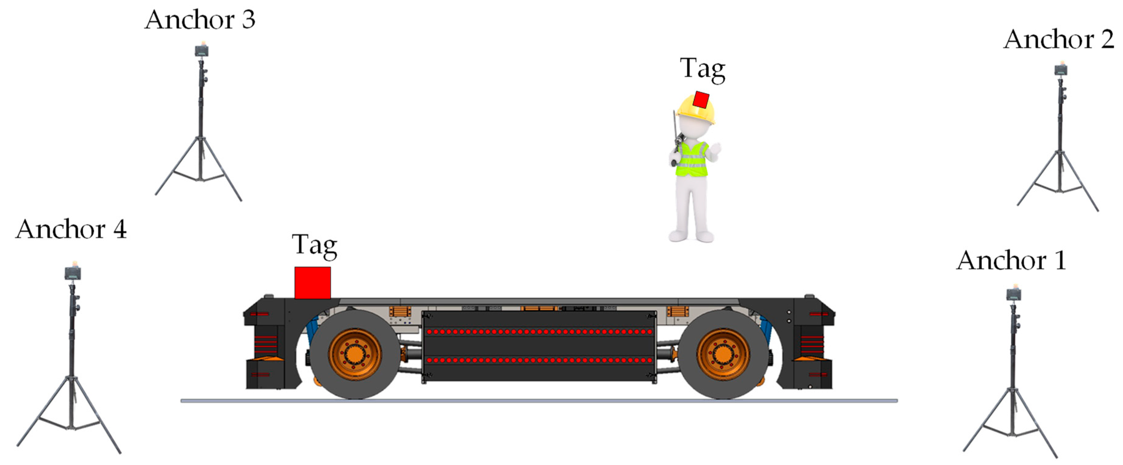 Sensors 24 04988 g002