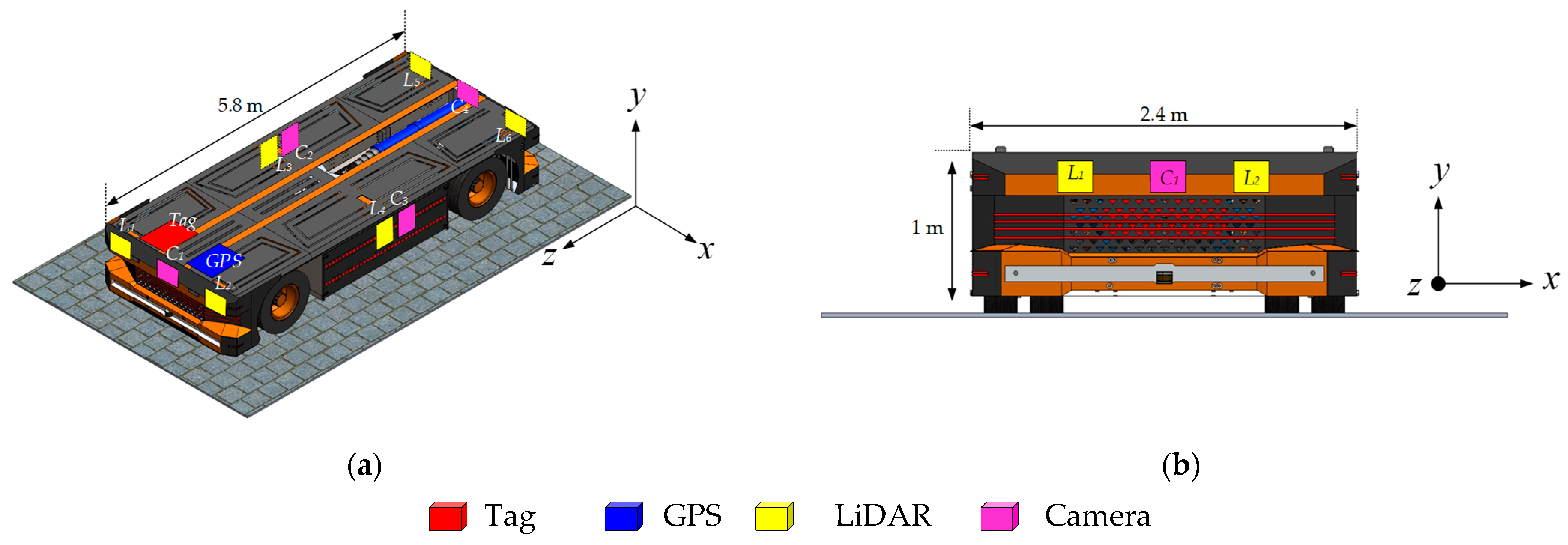 Sensors 24 04988 g004