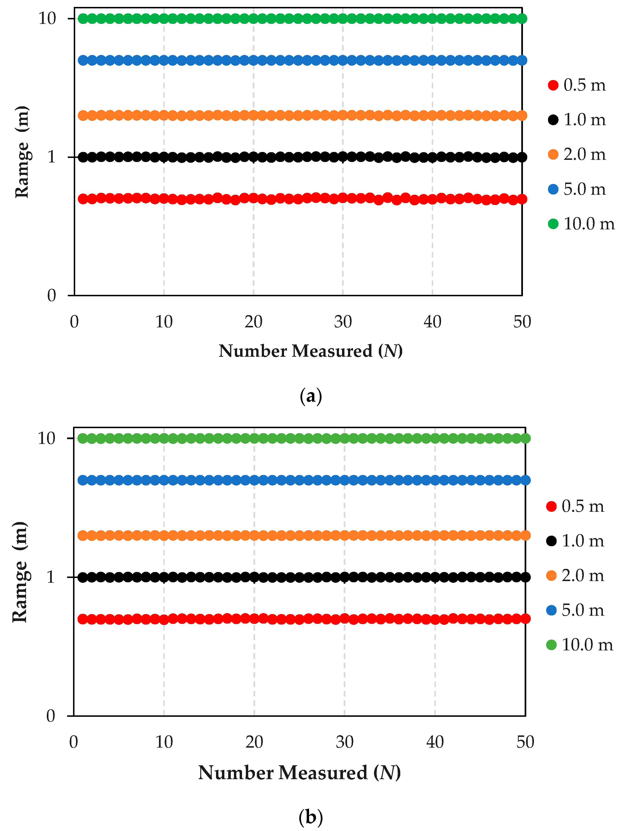 Sensors 24 04988 g009