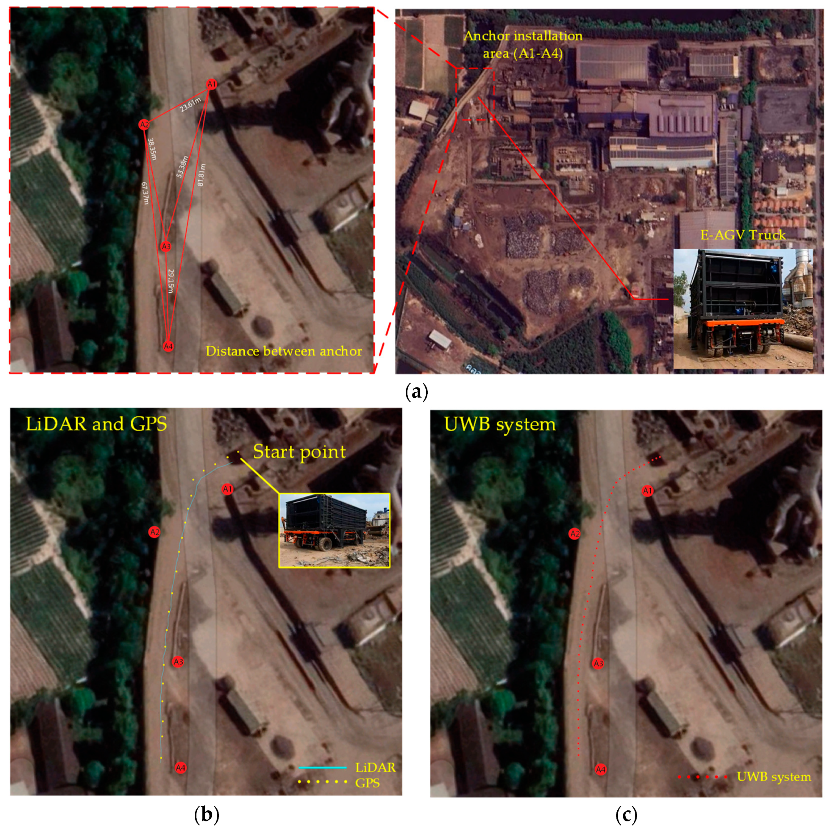 Sensors 24 04988 g011a