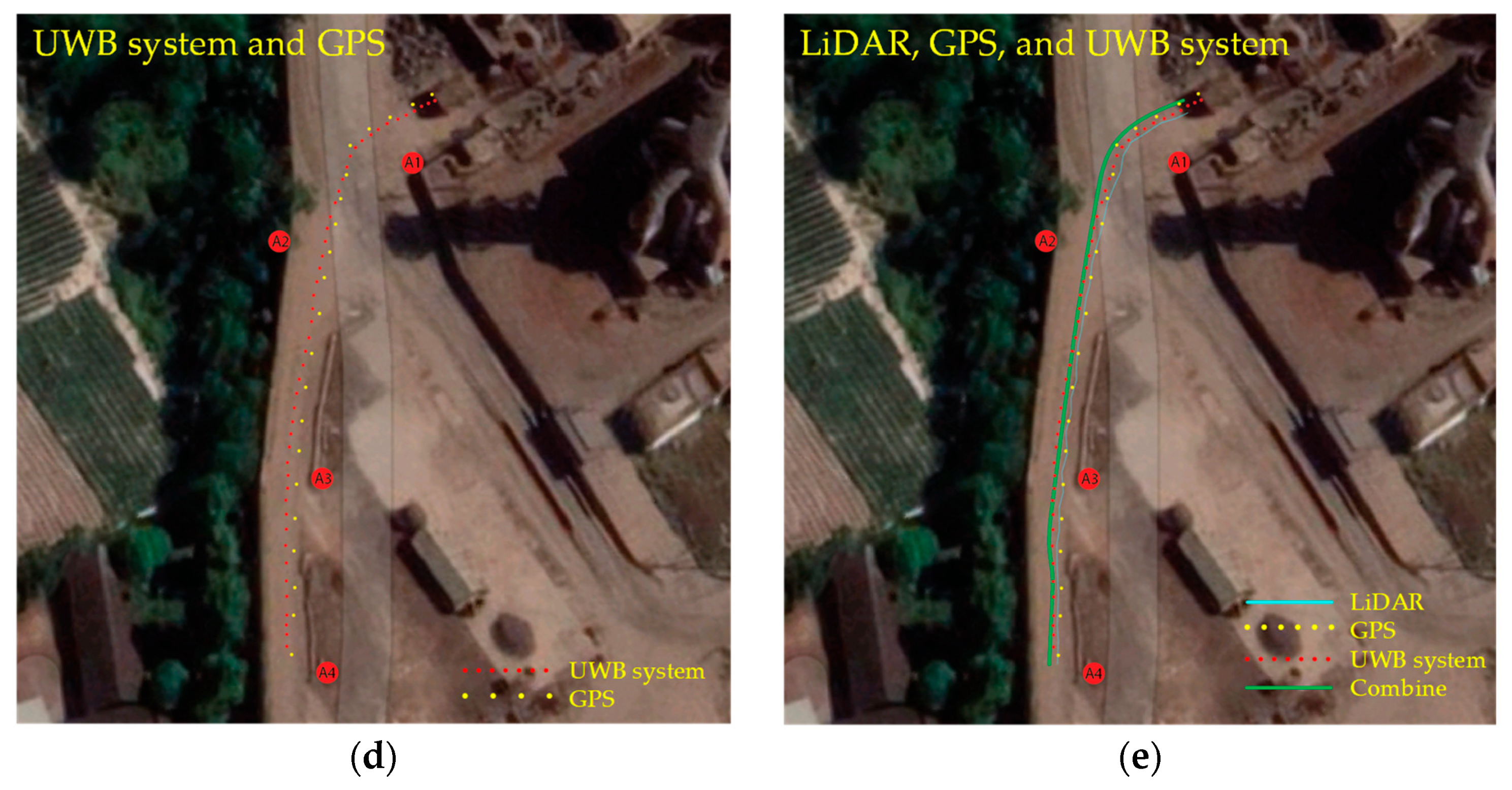 Sensors 24 04988 g011b