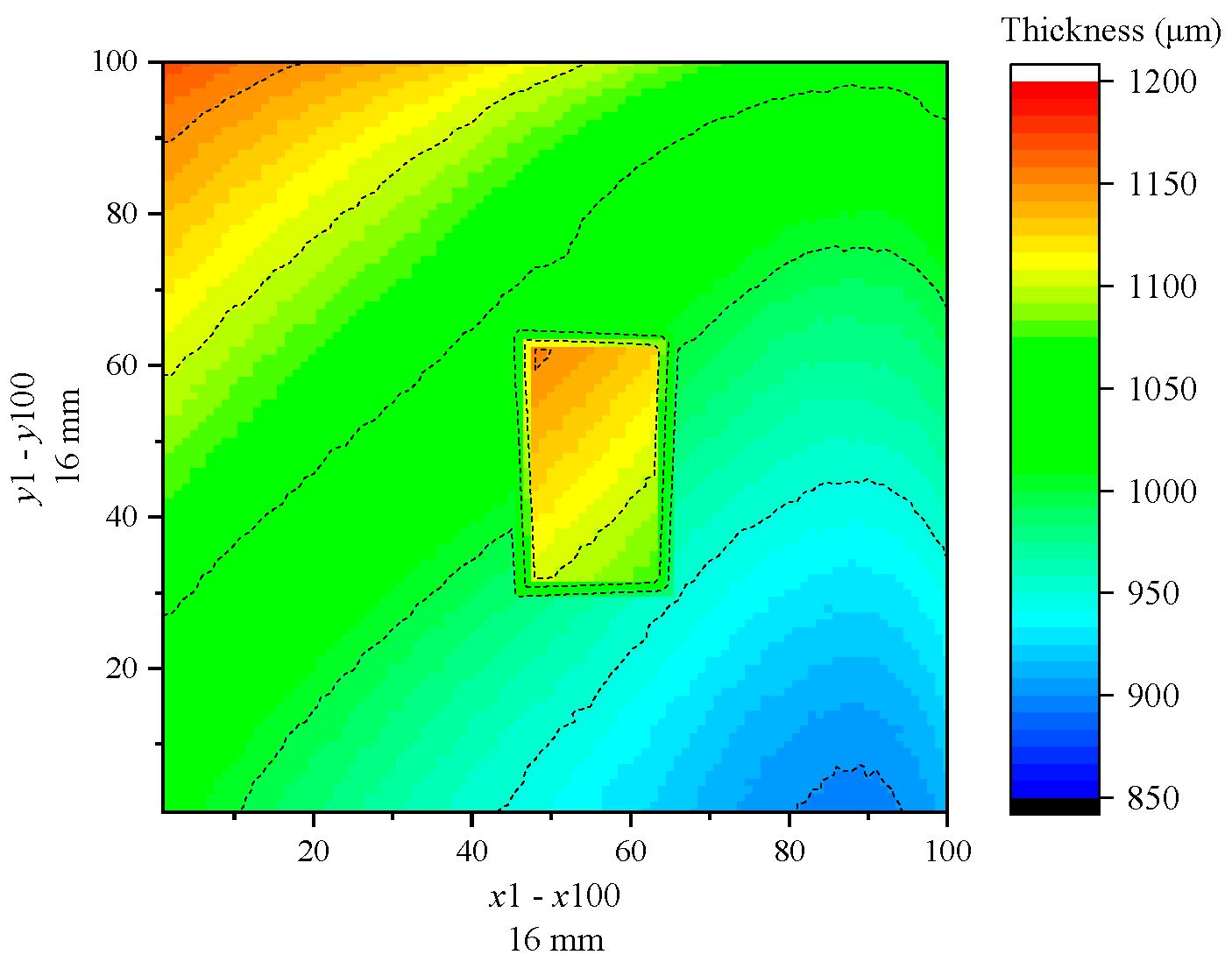 Sensors 24 04992 g020