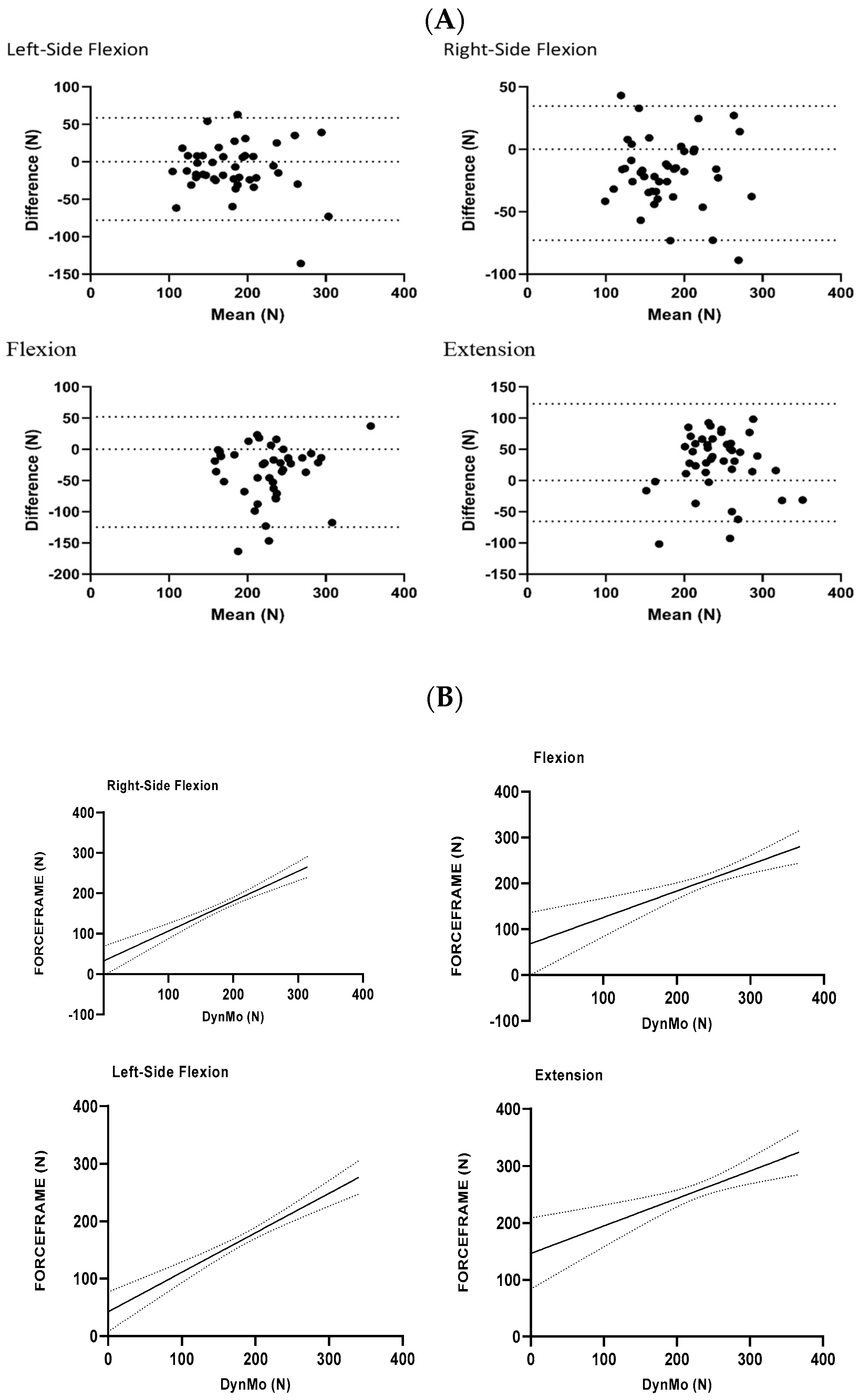 Sensors 24 05015 g002