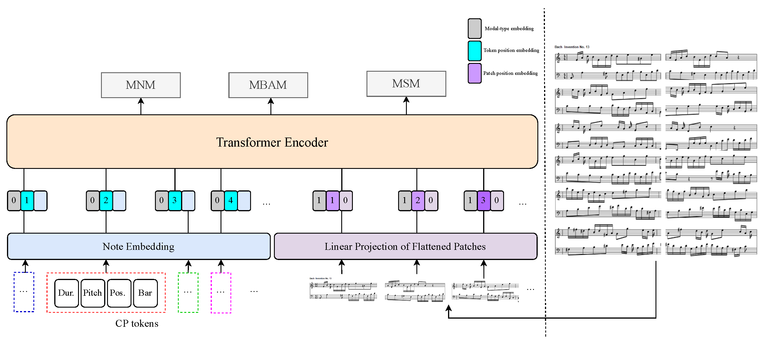 Sensors 24 05017 g001