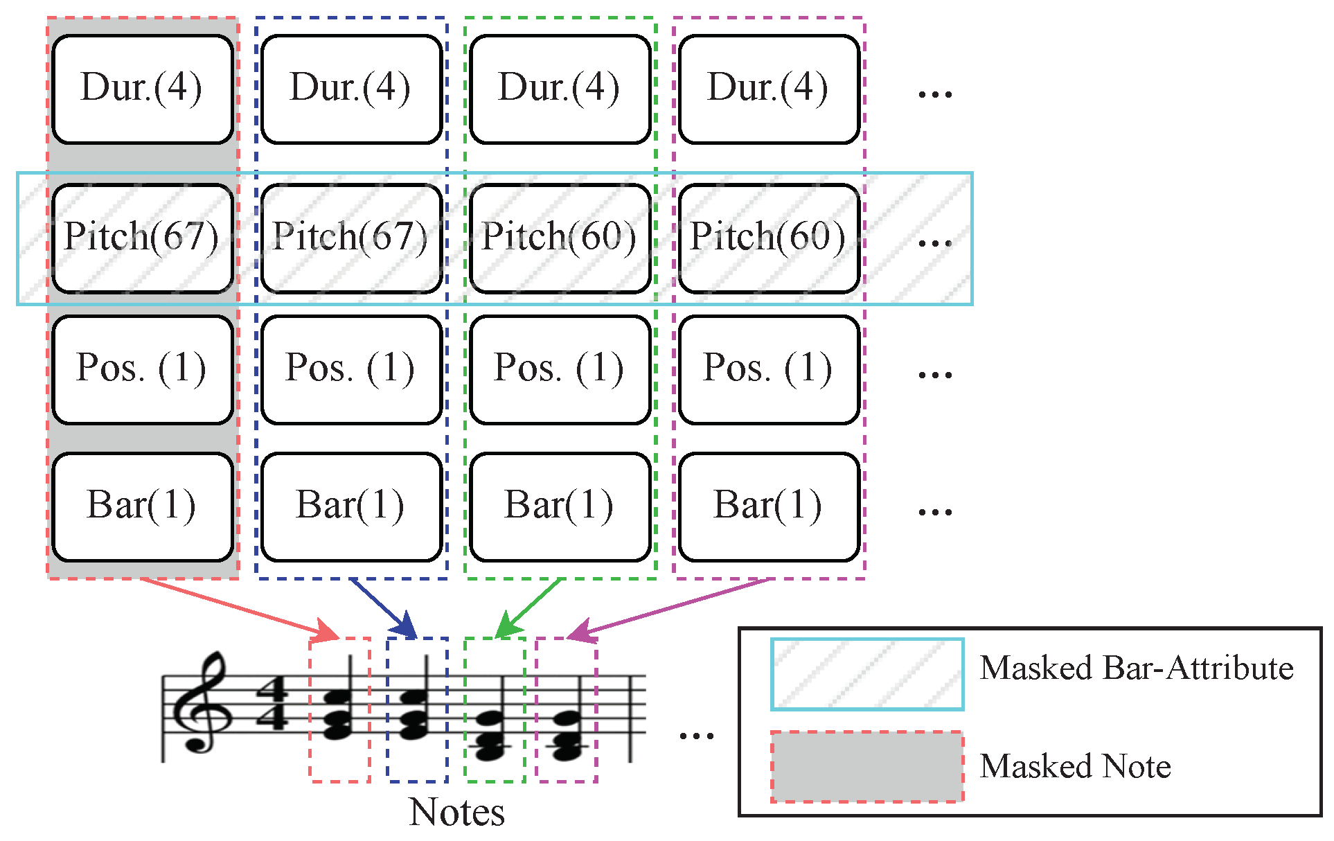 Sensors 24 05017 g002