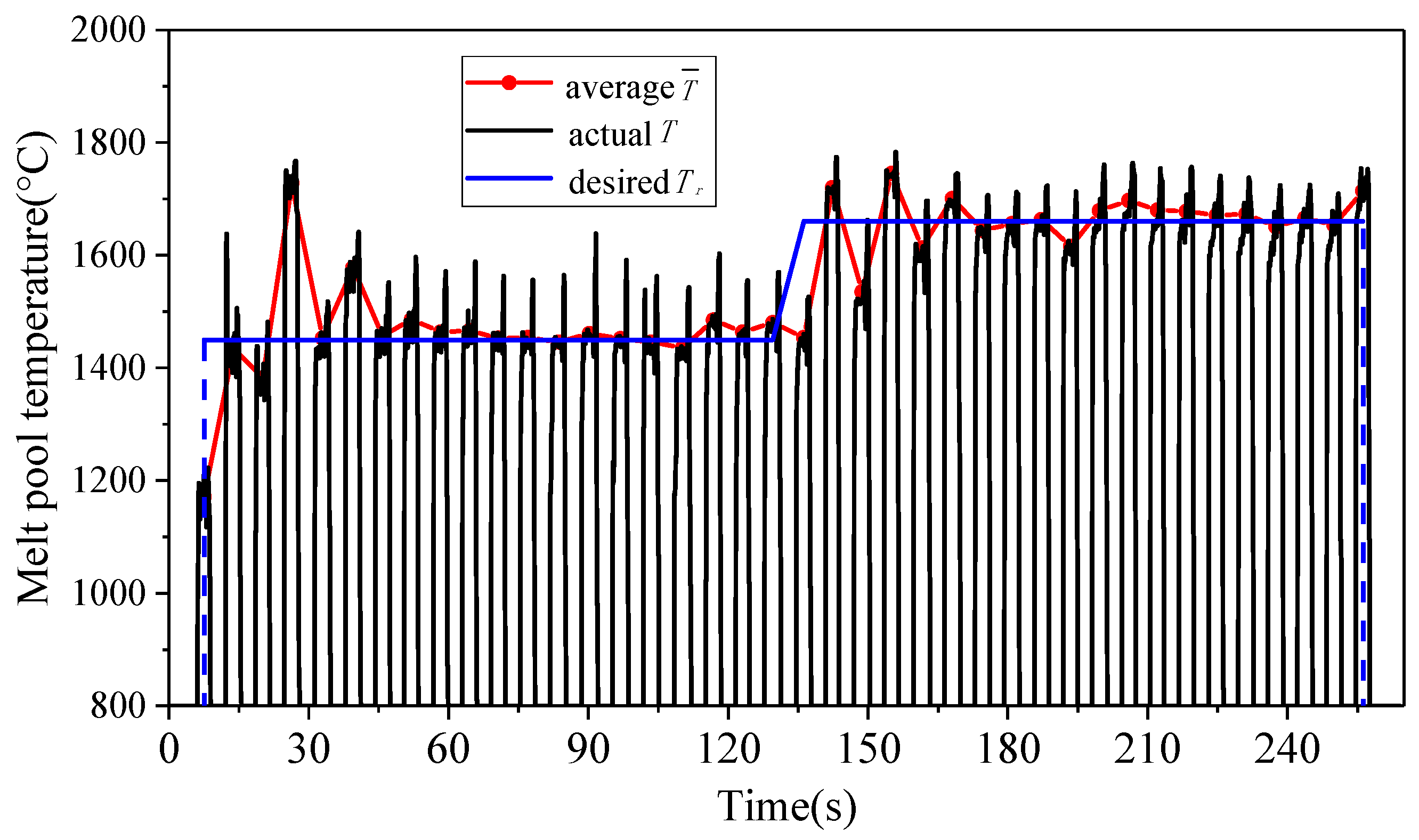 Sensors 24 05020 g004
