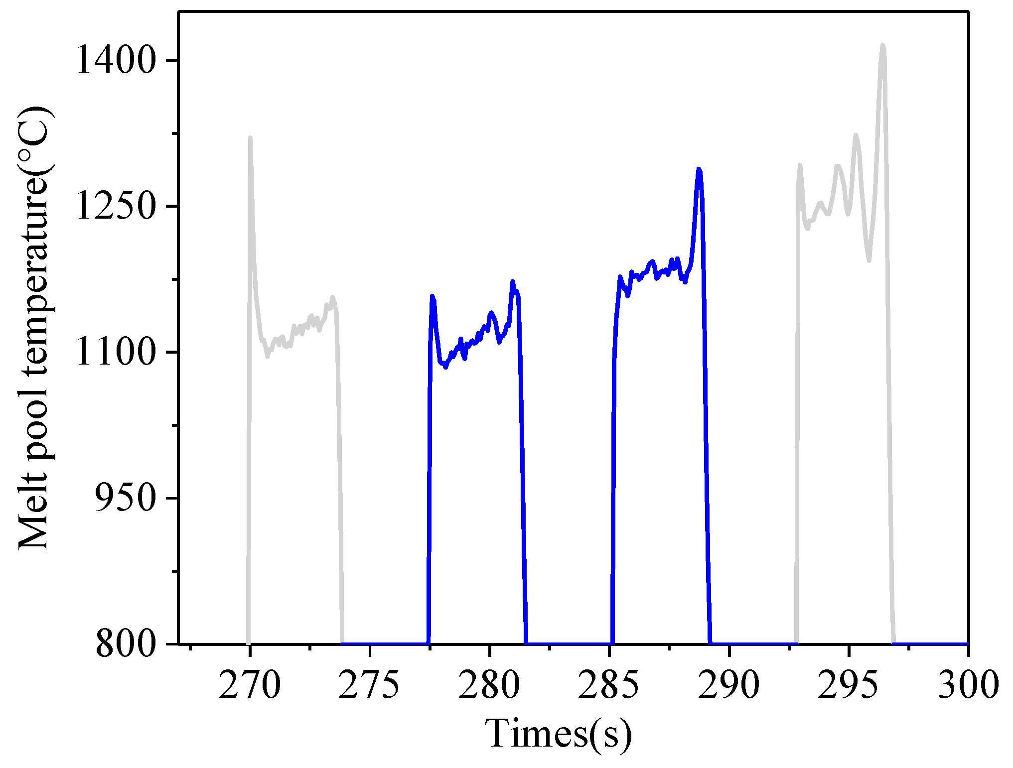 Sensors 24 05020 g007