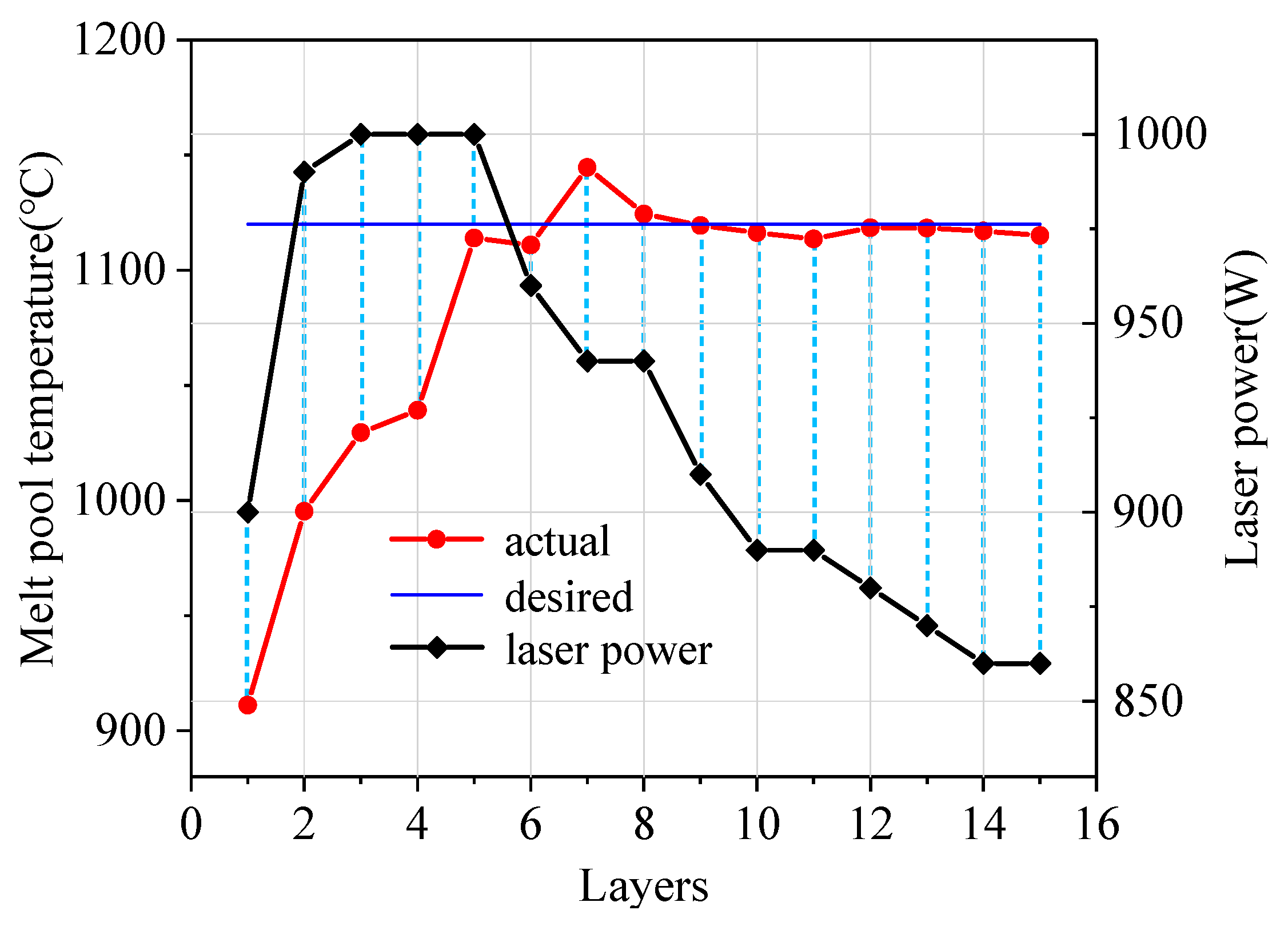 Sensors 24 05020 g009