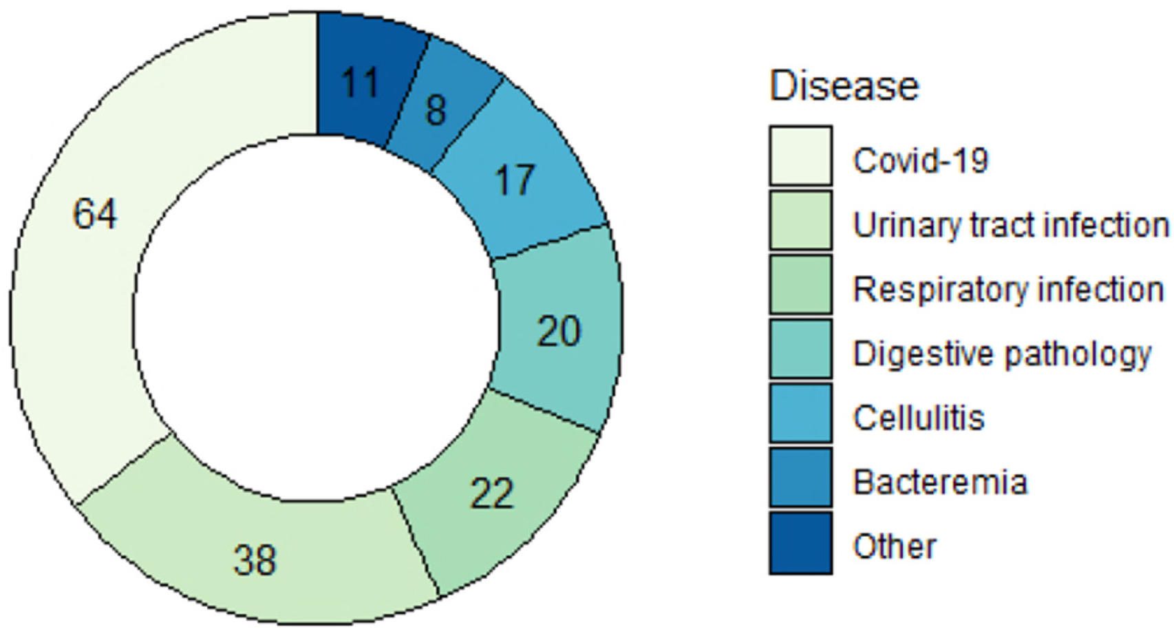 Sensors 24 05027 g002