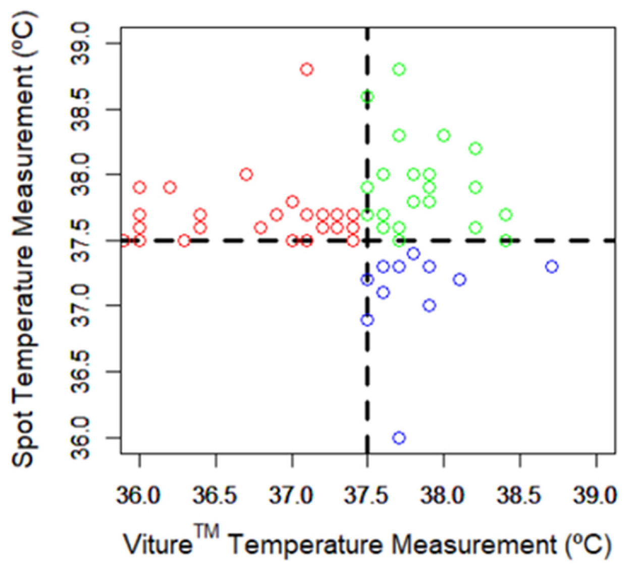 Sensors 24 05027 g005