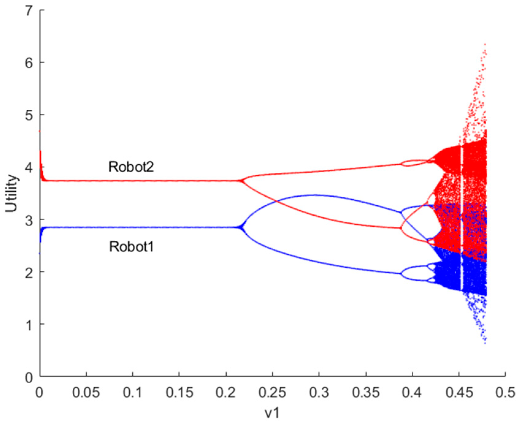 Sensors 24 05029 g004
