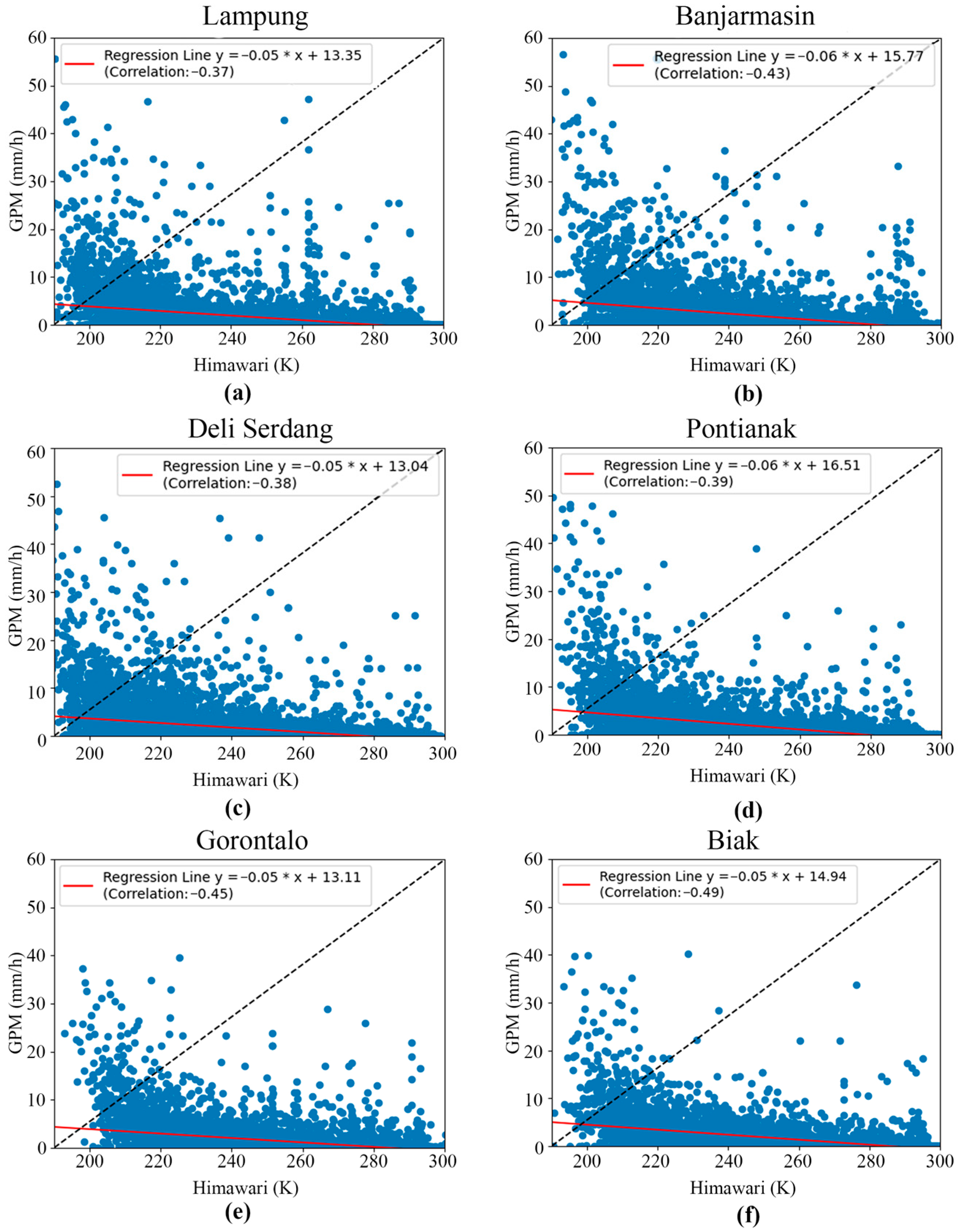 Sensors 24 05030 g004 Sensors 24 05030 g004