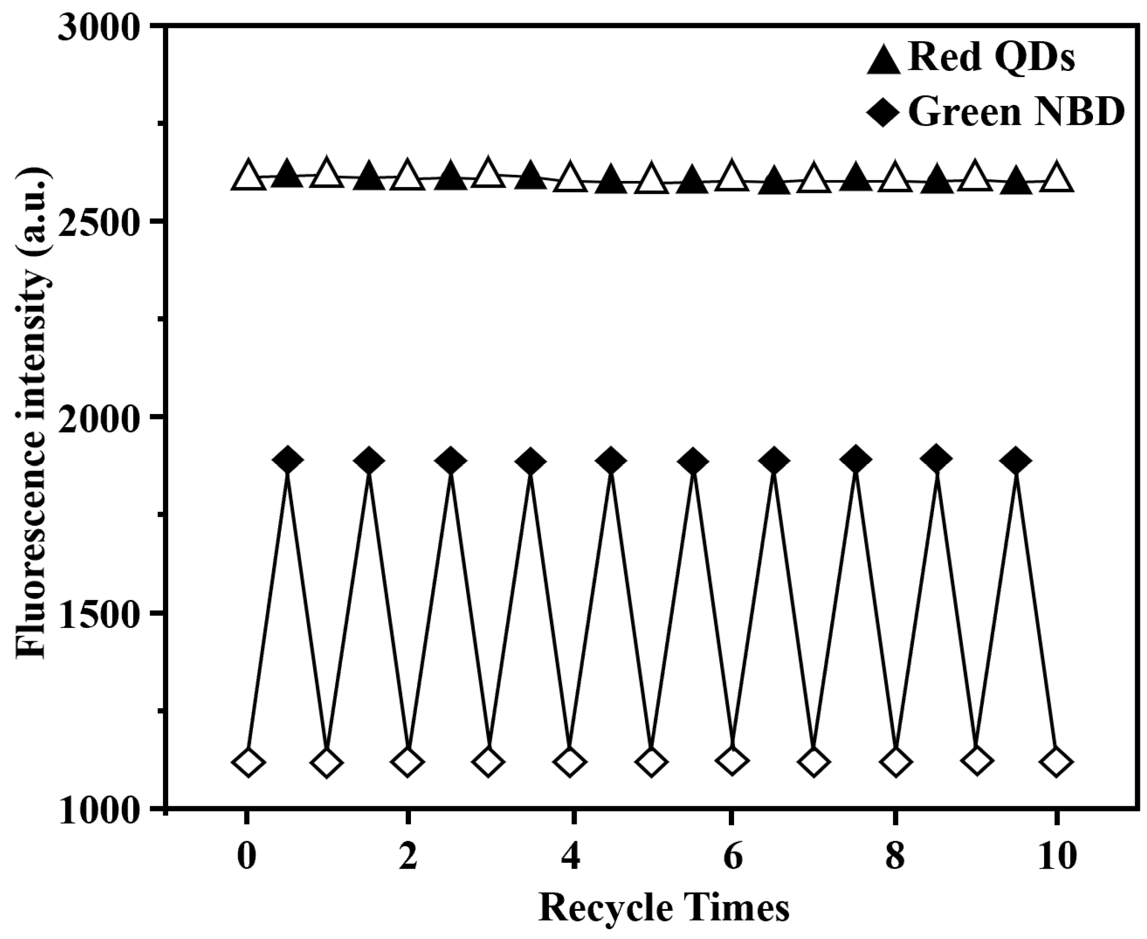 Sensors 24 05039 g006