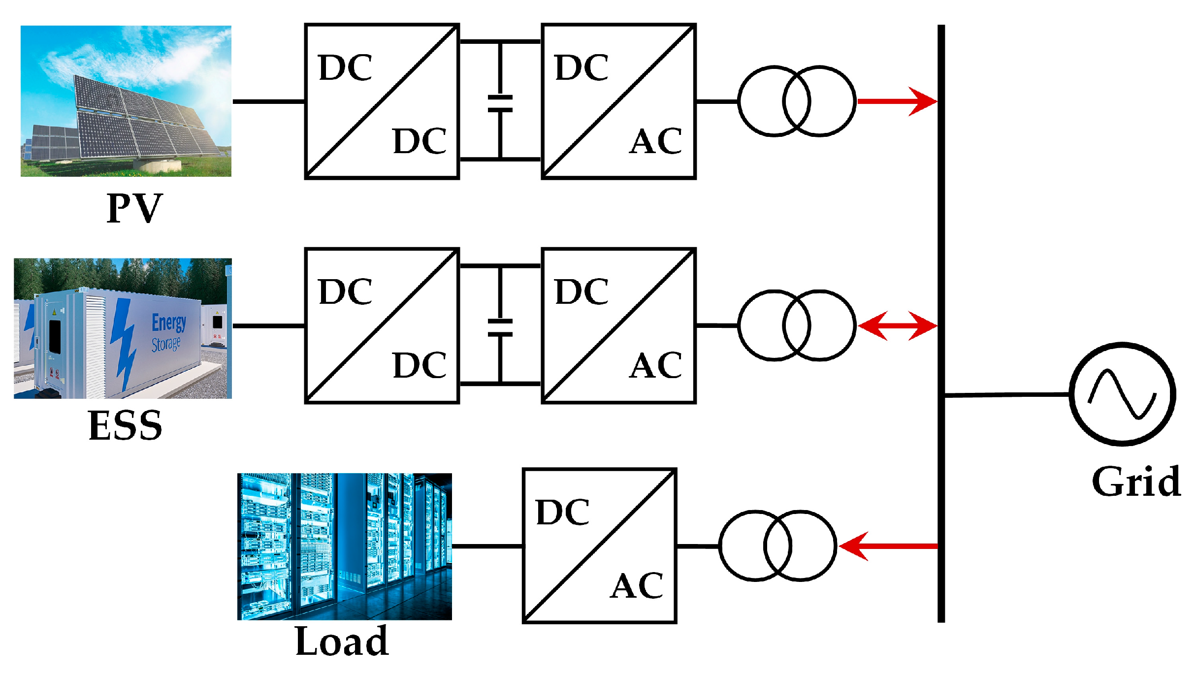 Sensors 24 05042 g005