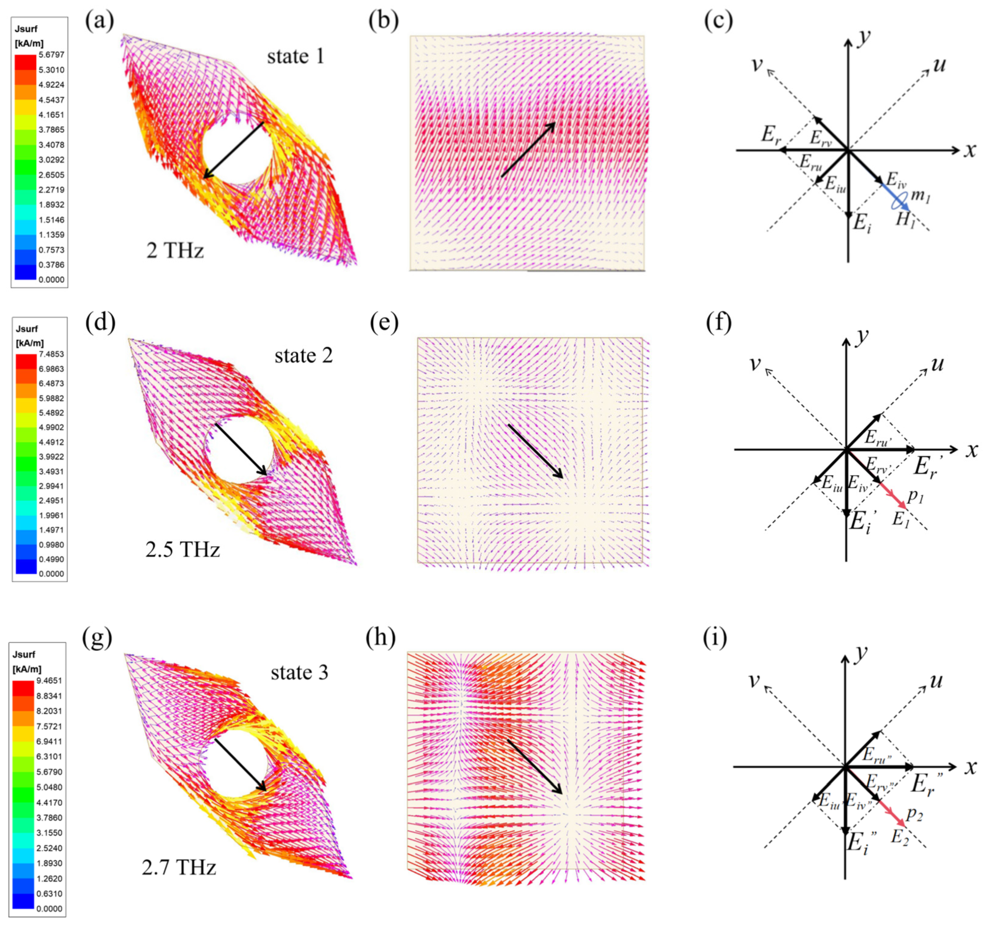 Sensors 24 05044 g003