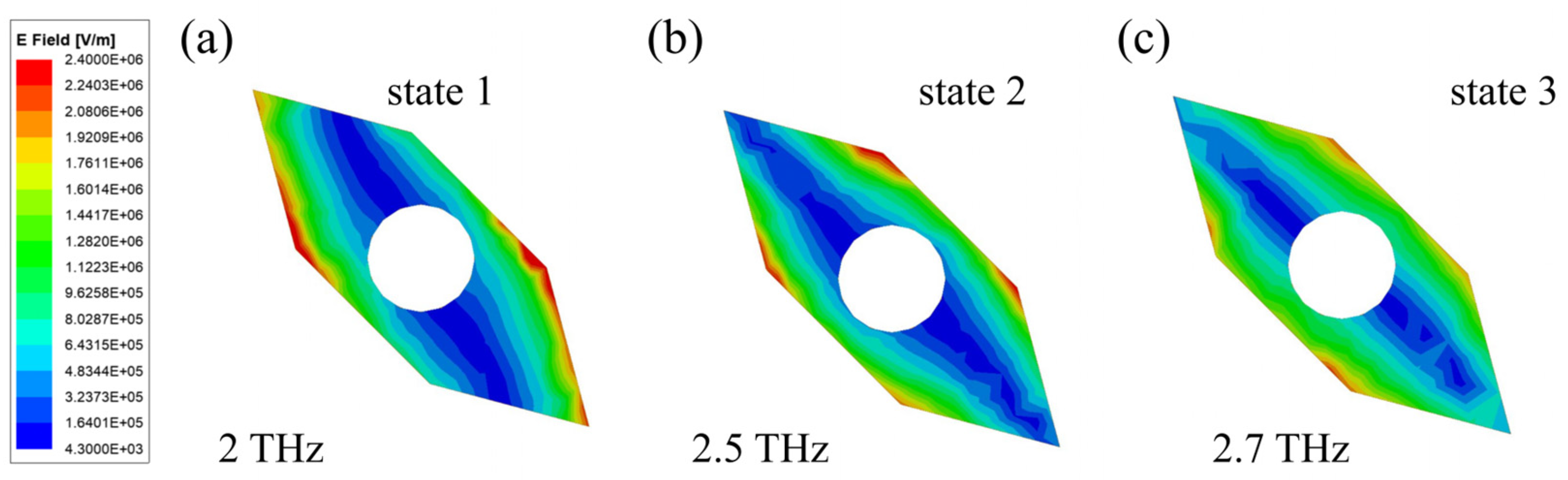 Sensors 24 05044 g004