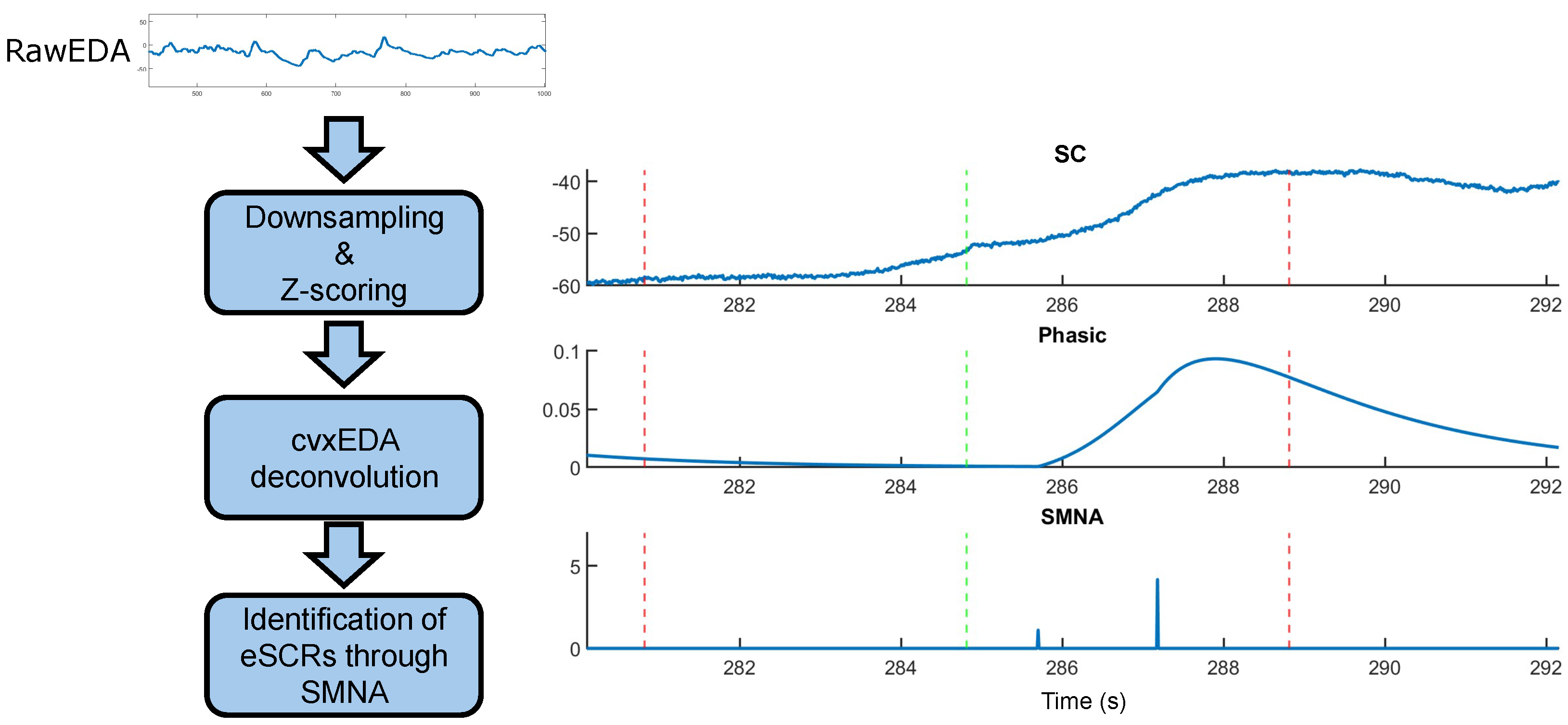 Sensors 24 05053 g001
