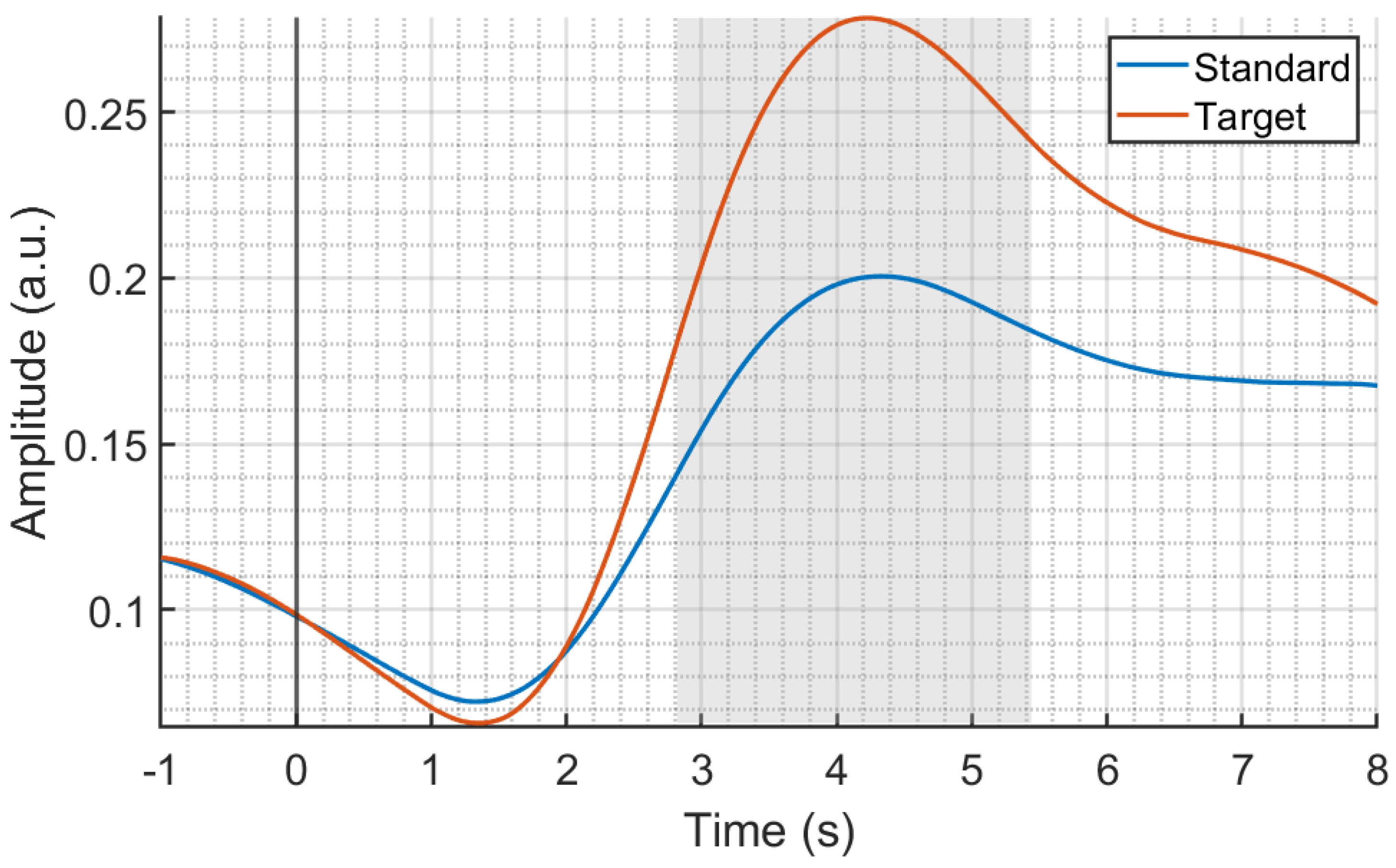 Sensors 24 05053 g002