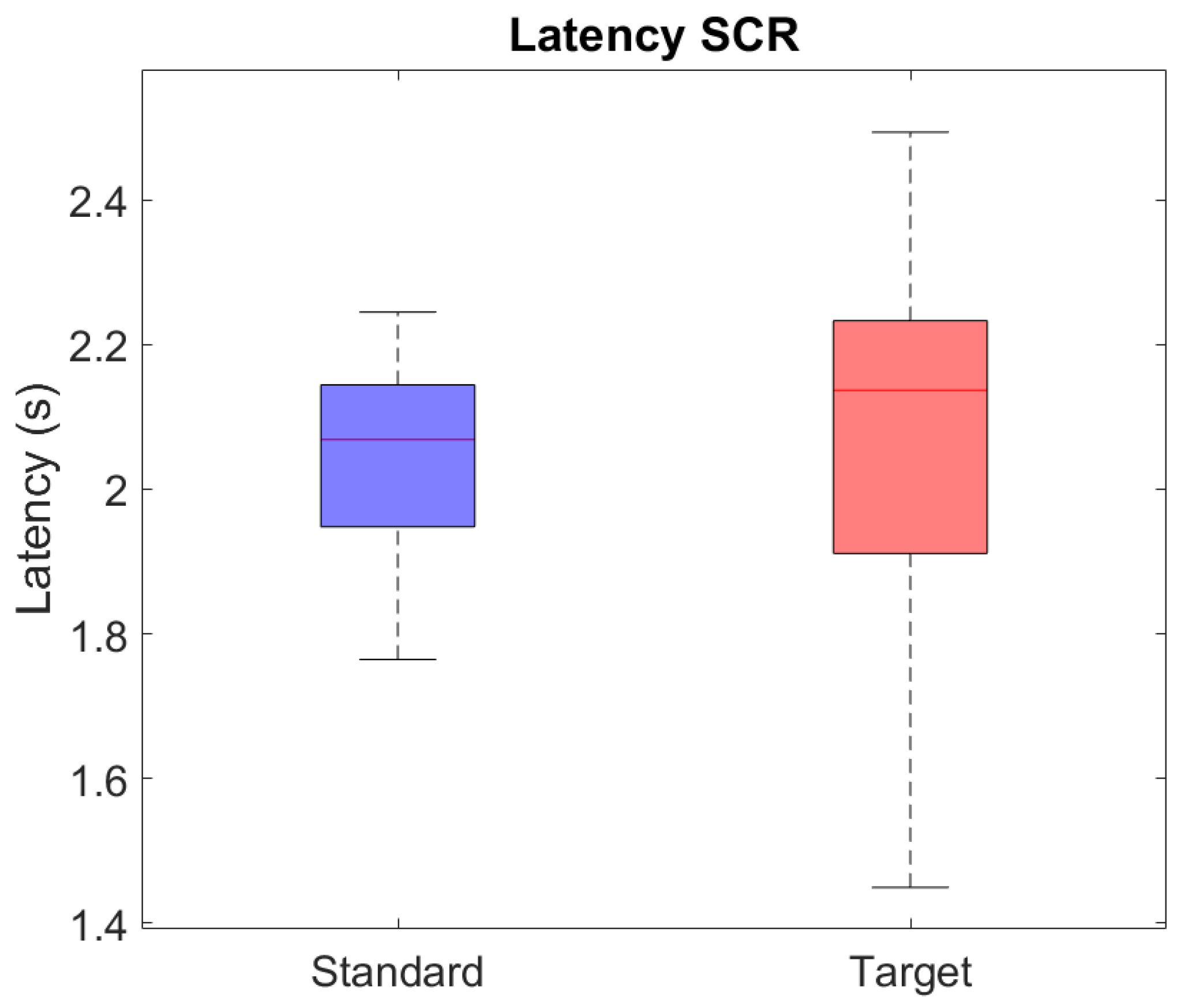 Sensors 24 05053 g003