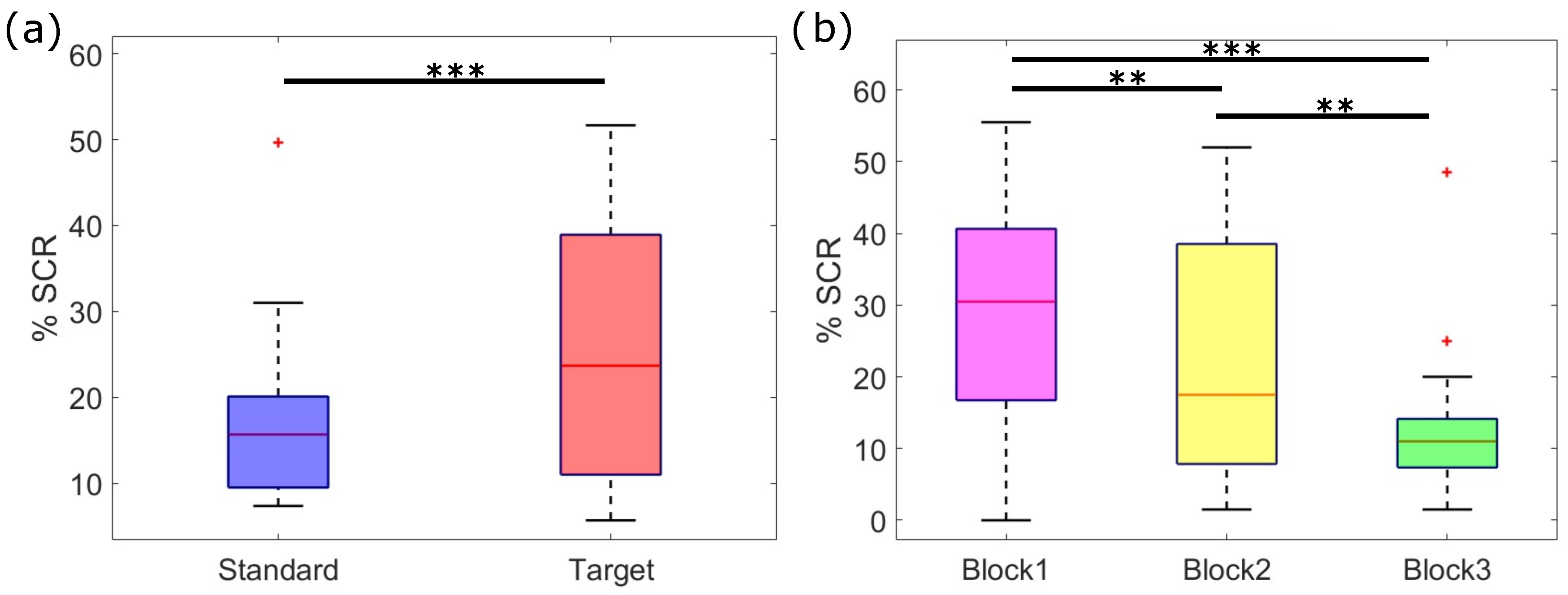Sensors 24 05053 g004
