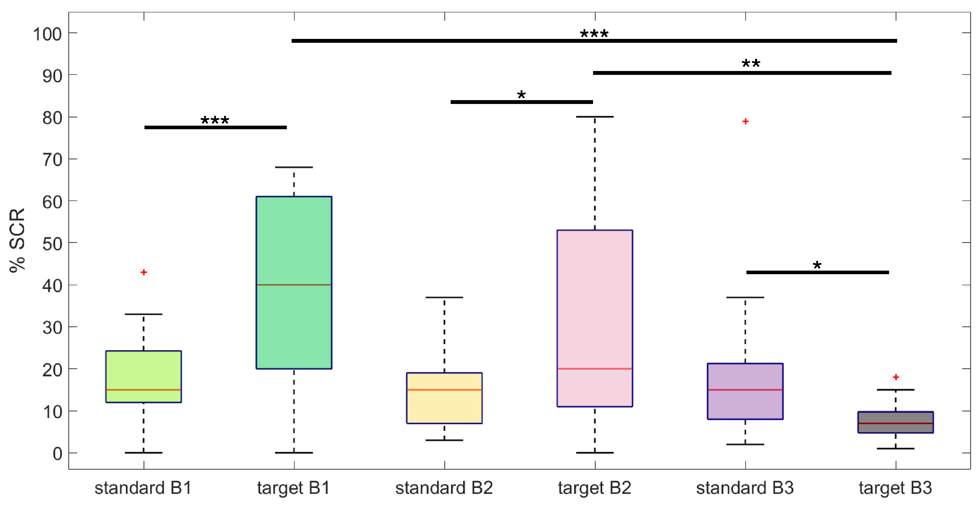 Sensors 24 05053 g005