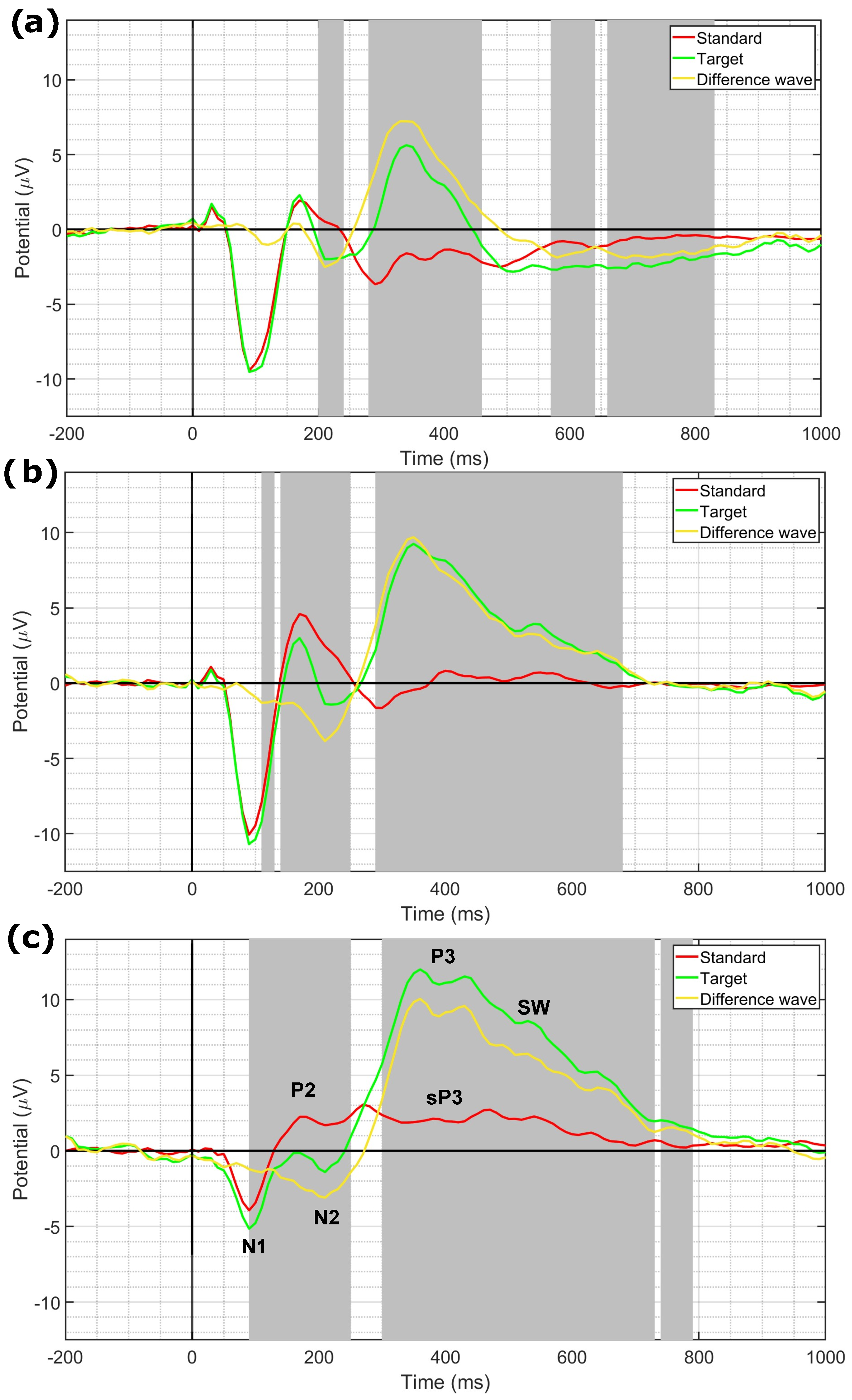Sensors 24 05053 g009