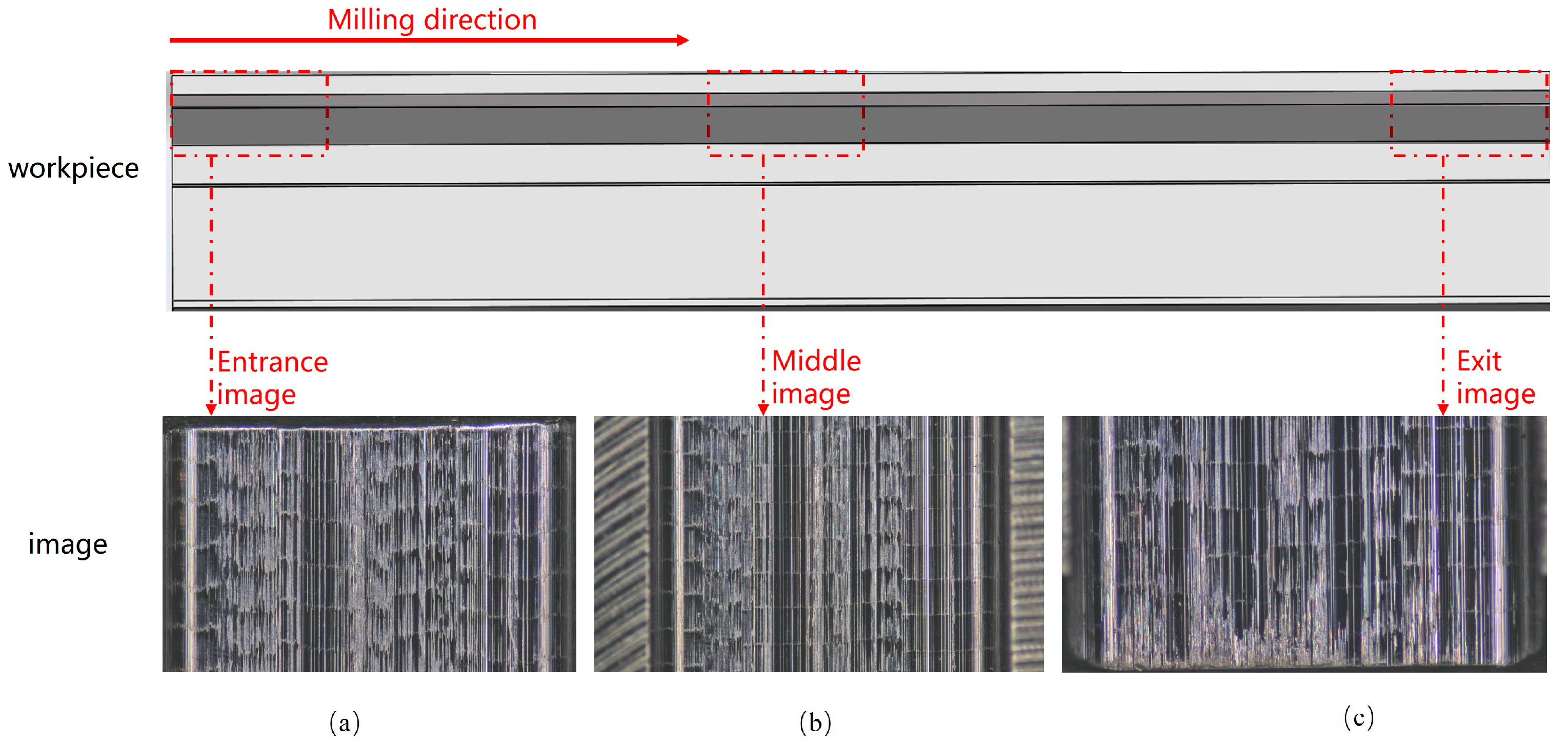 Sensors 24 05055 g002