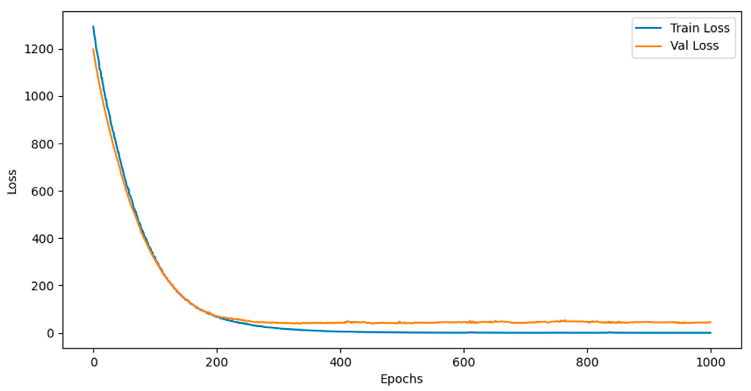 Sensors 24 05055 g008
