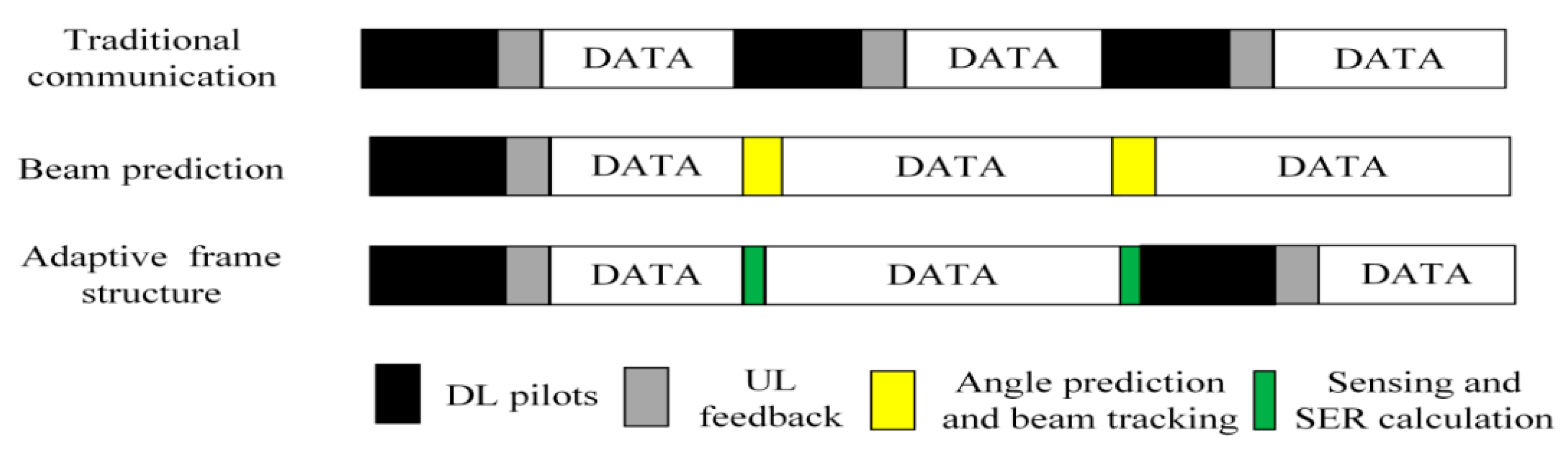Sensors 24 05061 g007