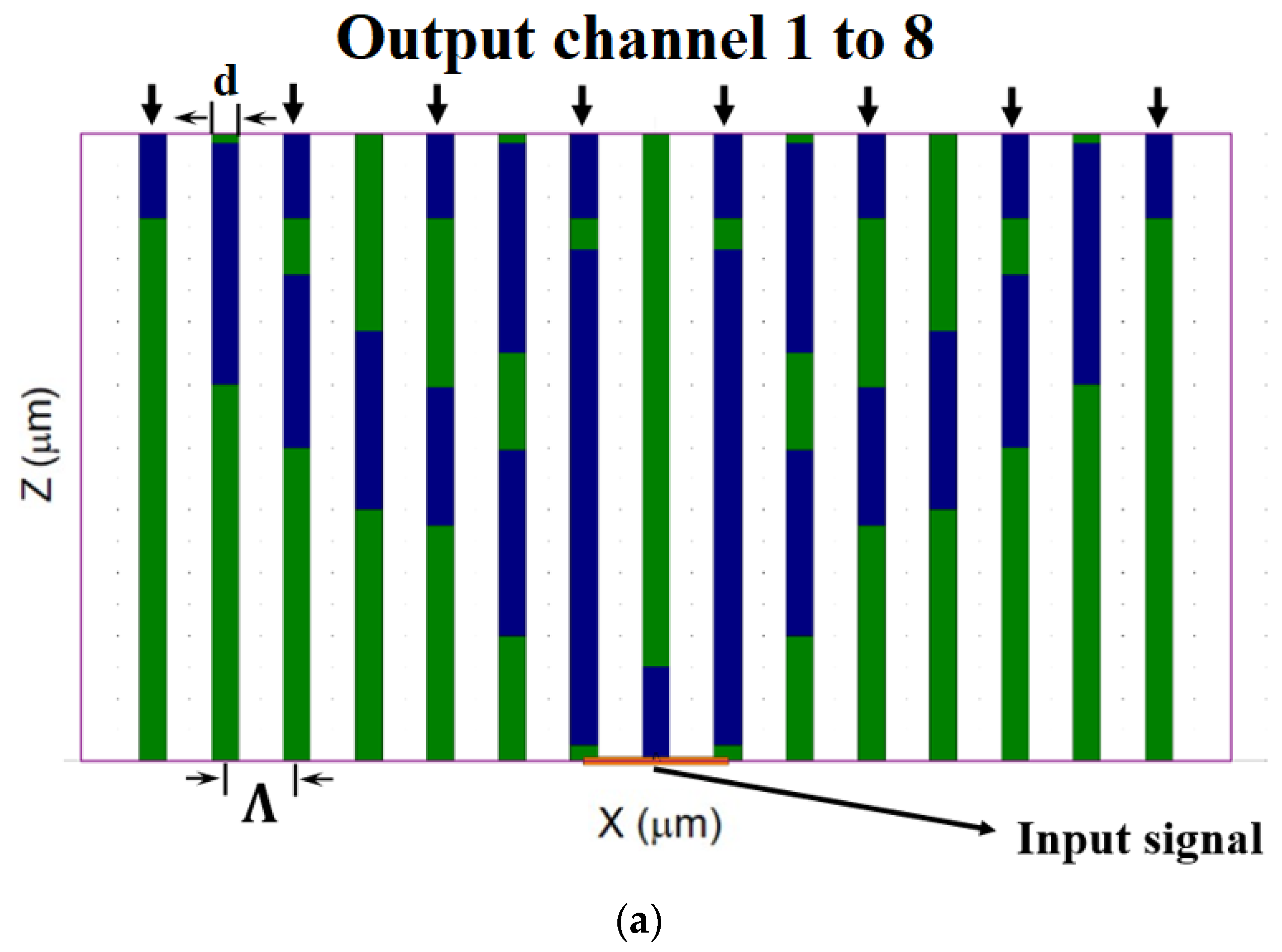 Sensors 24 05063 g001a