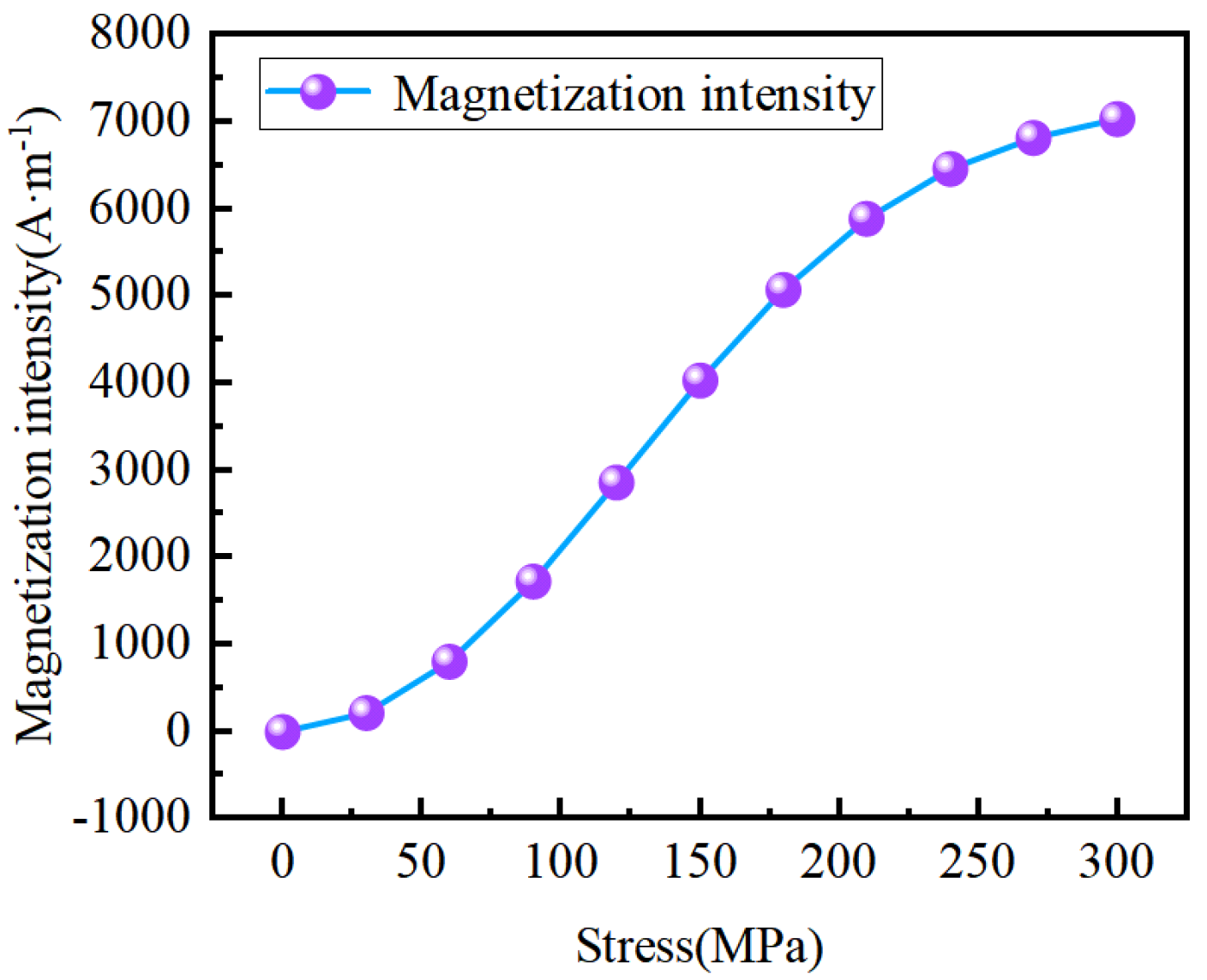 Sensors 24 05074 g002 Sensors 24 05074 g002