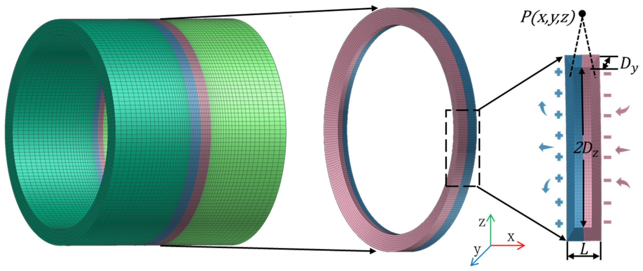 Sensors 24 05074 g003 Sensors 24 05074 g003