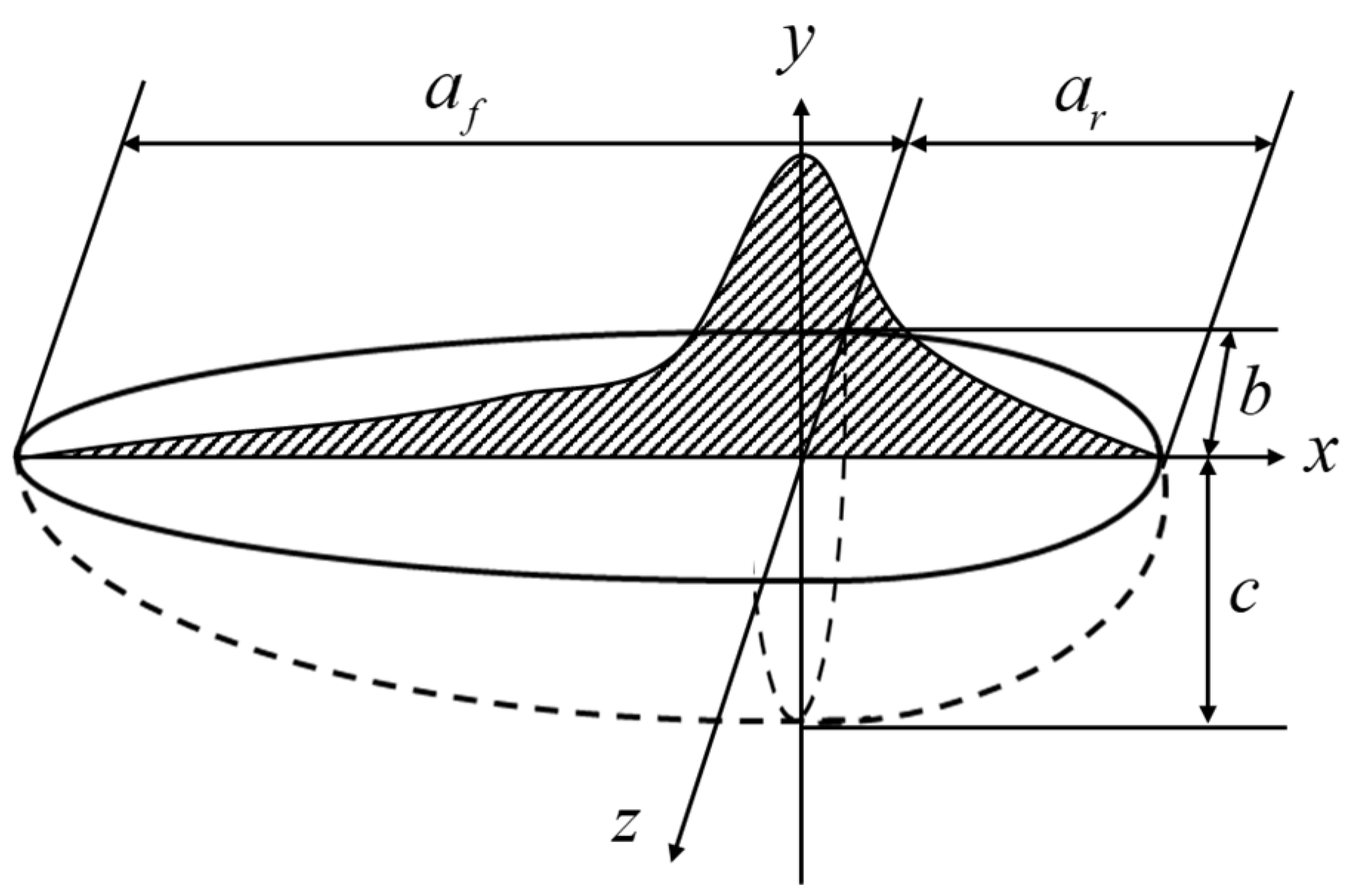 Sensors 24 05074 g005 Sensors 24 05074 g005