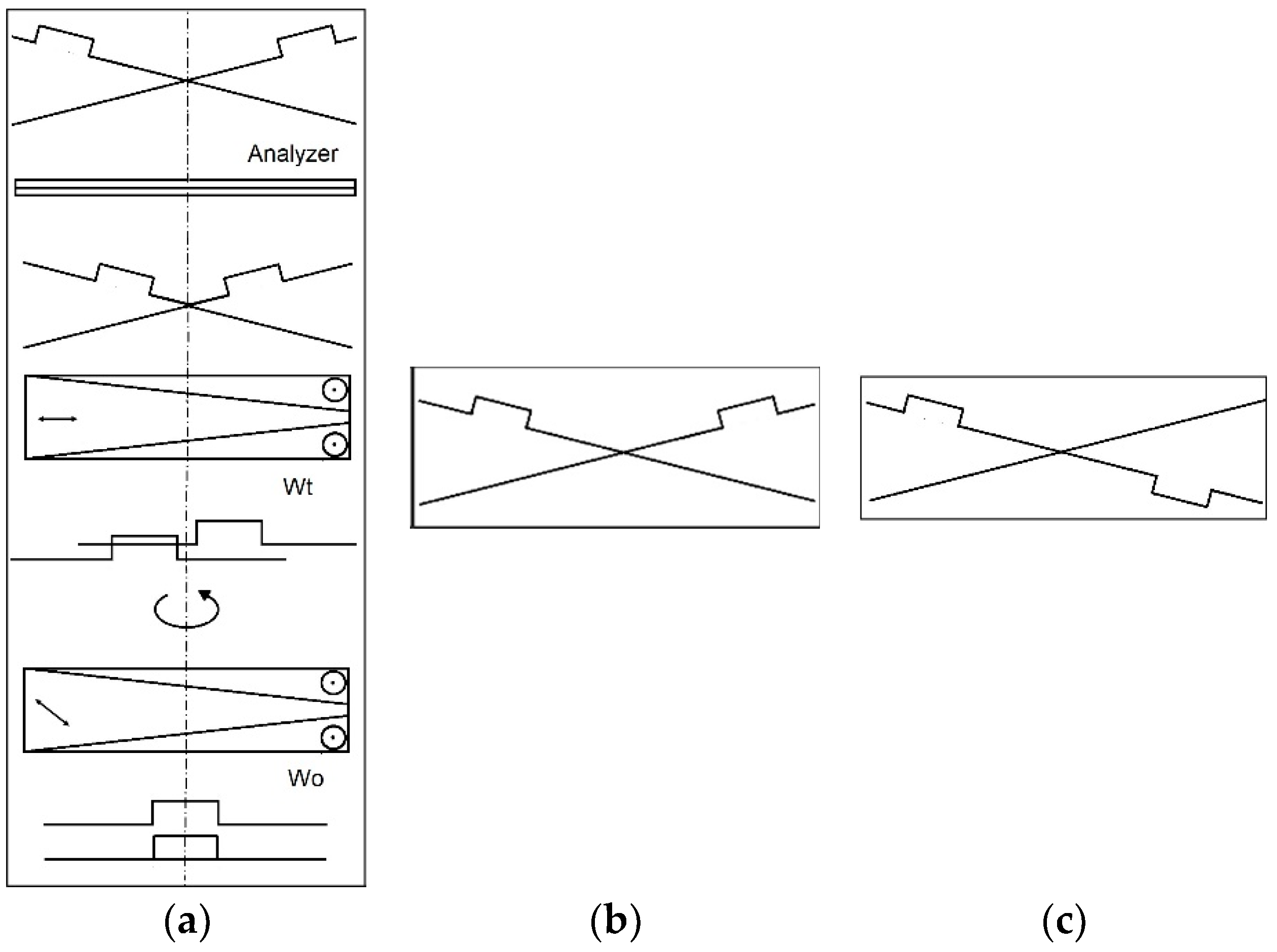 Sensors 24 05082 g002