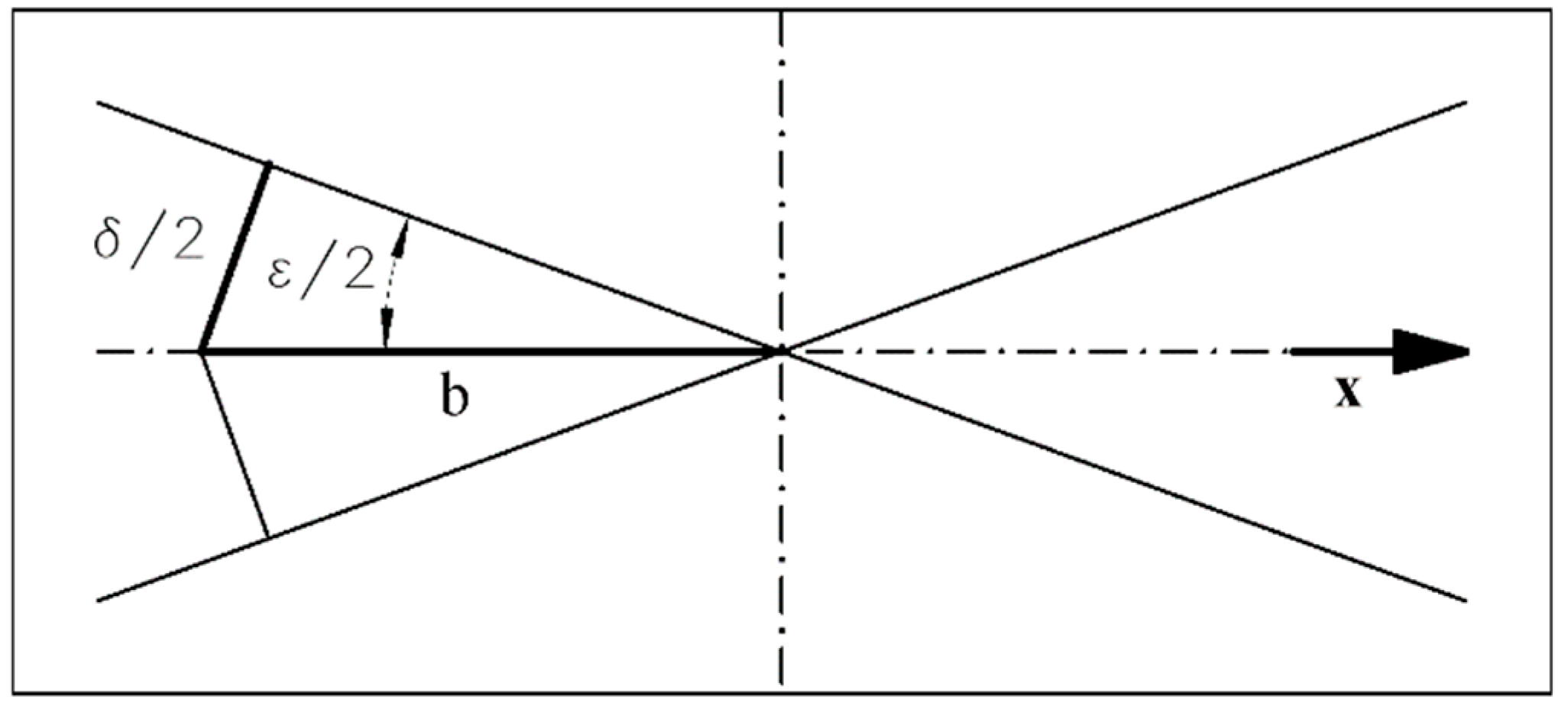 Sensors 24 05082 g004
