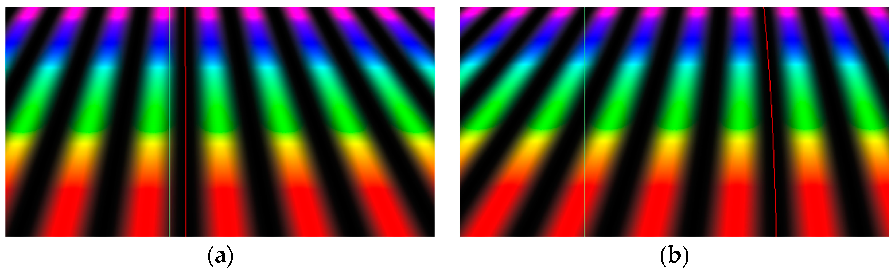 Sensors 24 05082 g006