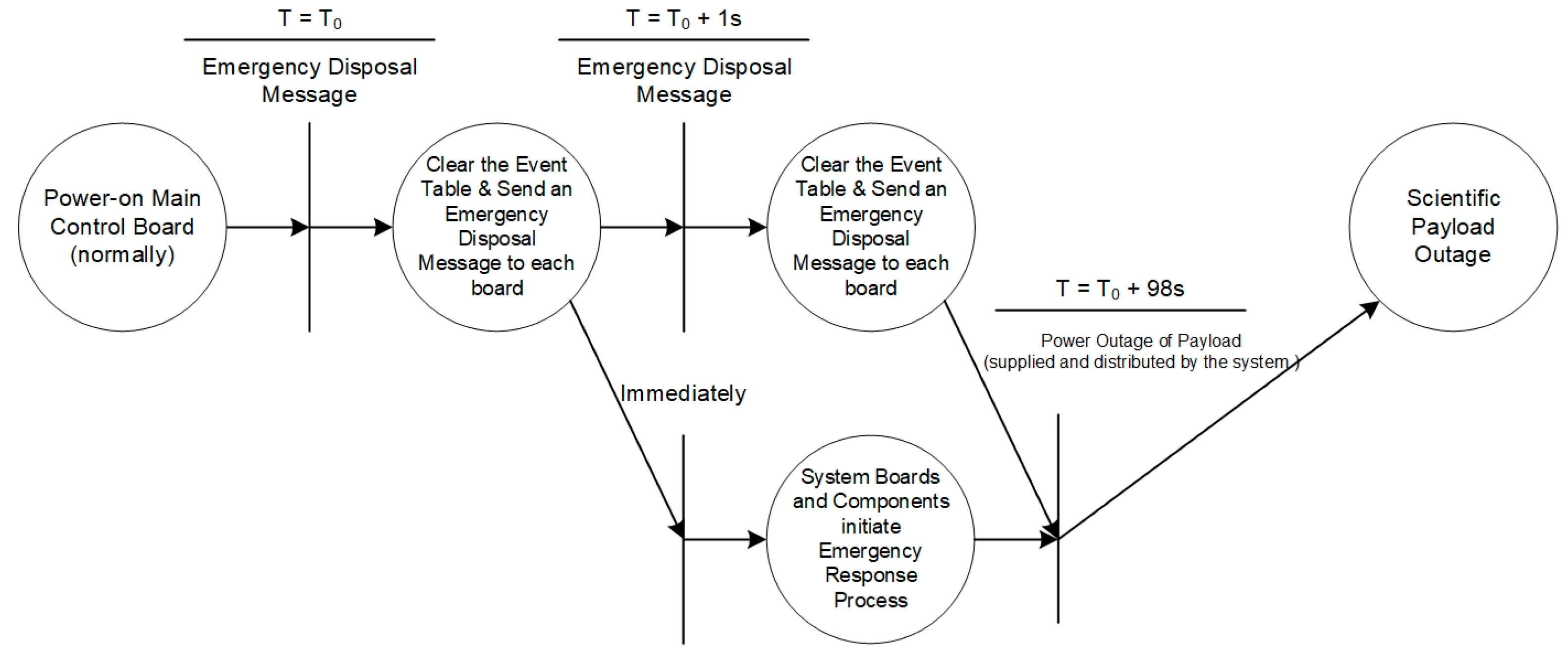 Sensors 24 05102 g008