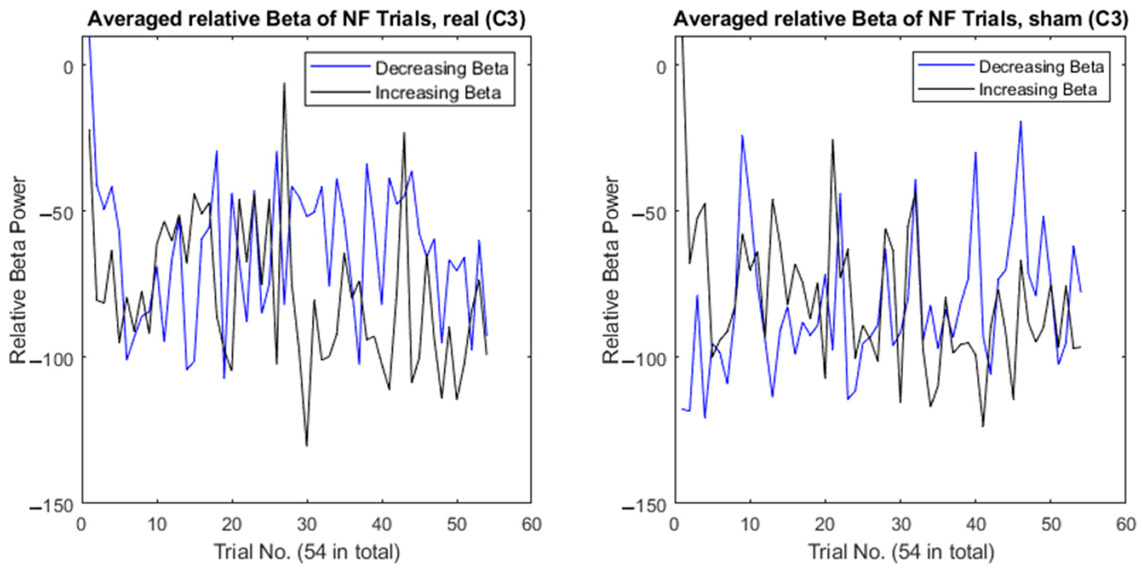 Sensors 24 05107 g003