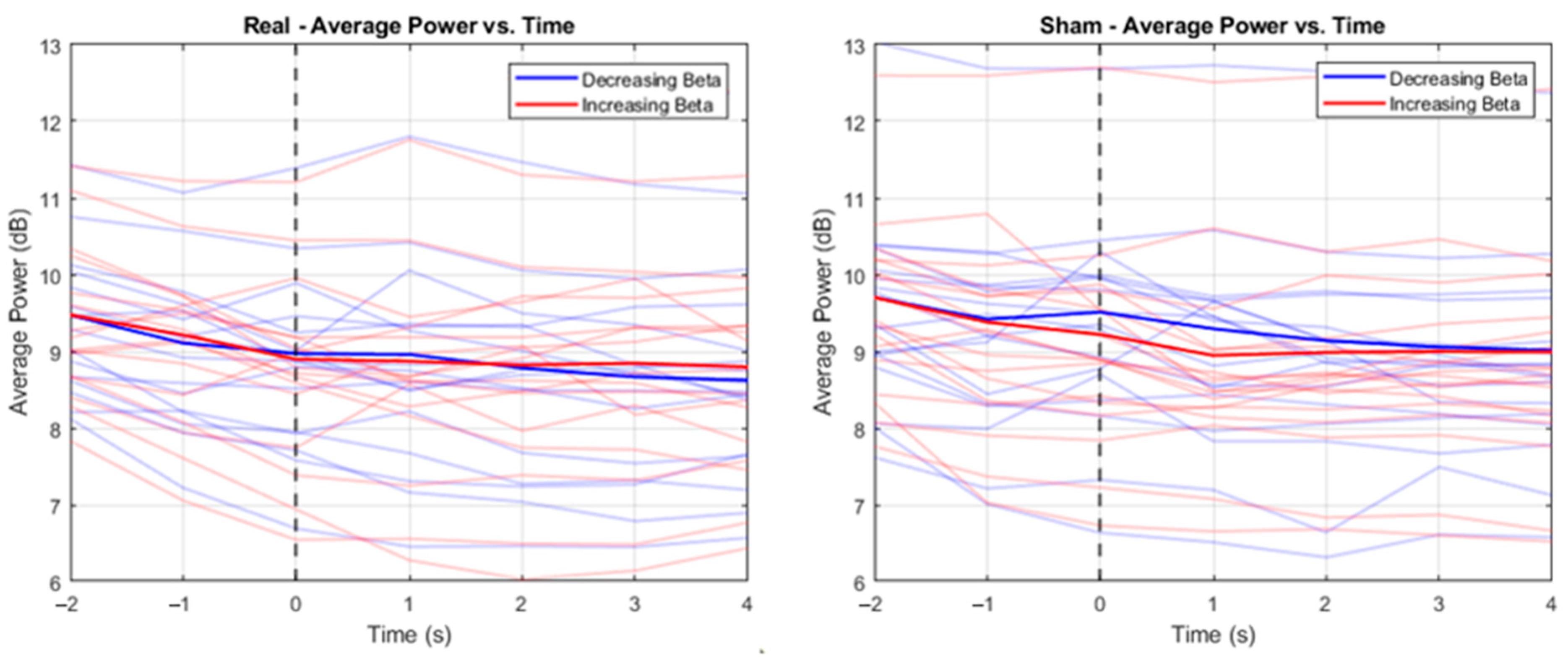 Sensors 24 05107 g004