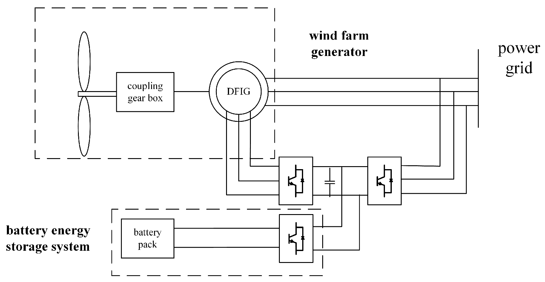 Sensors 24 05115 g010