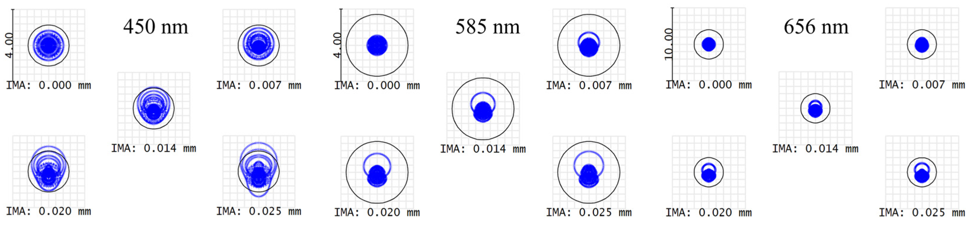 Sensors 24 05122 g003