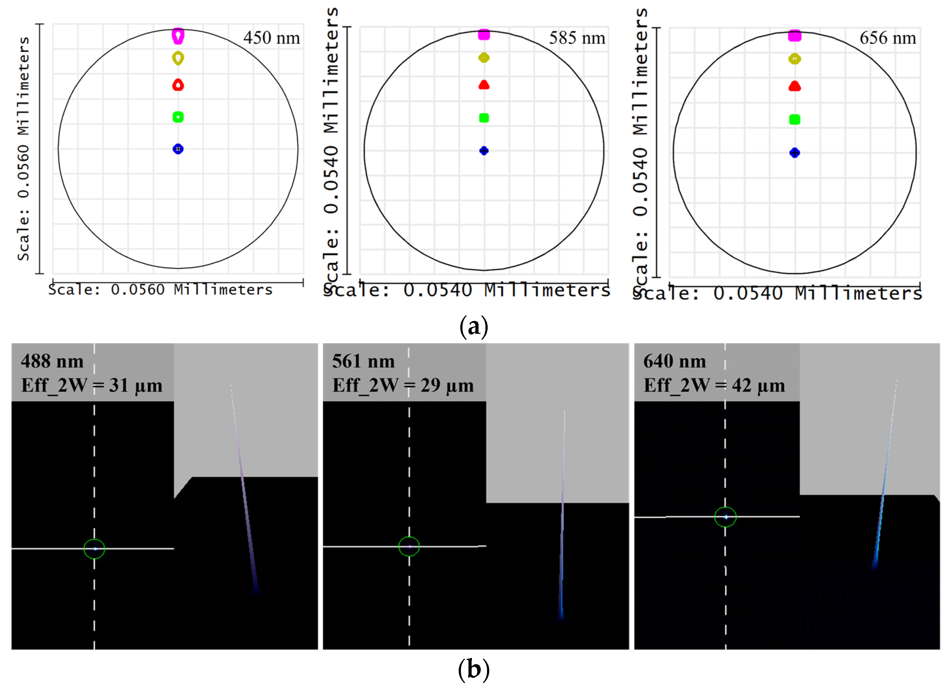 Sensors 24 05122 g004