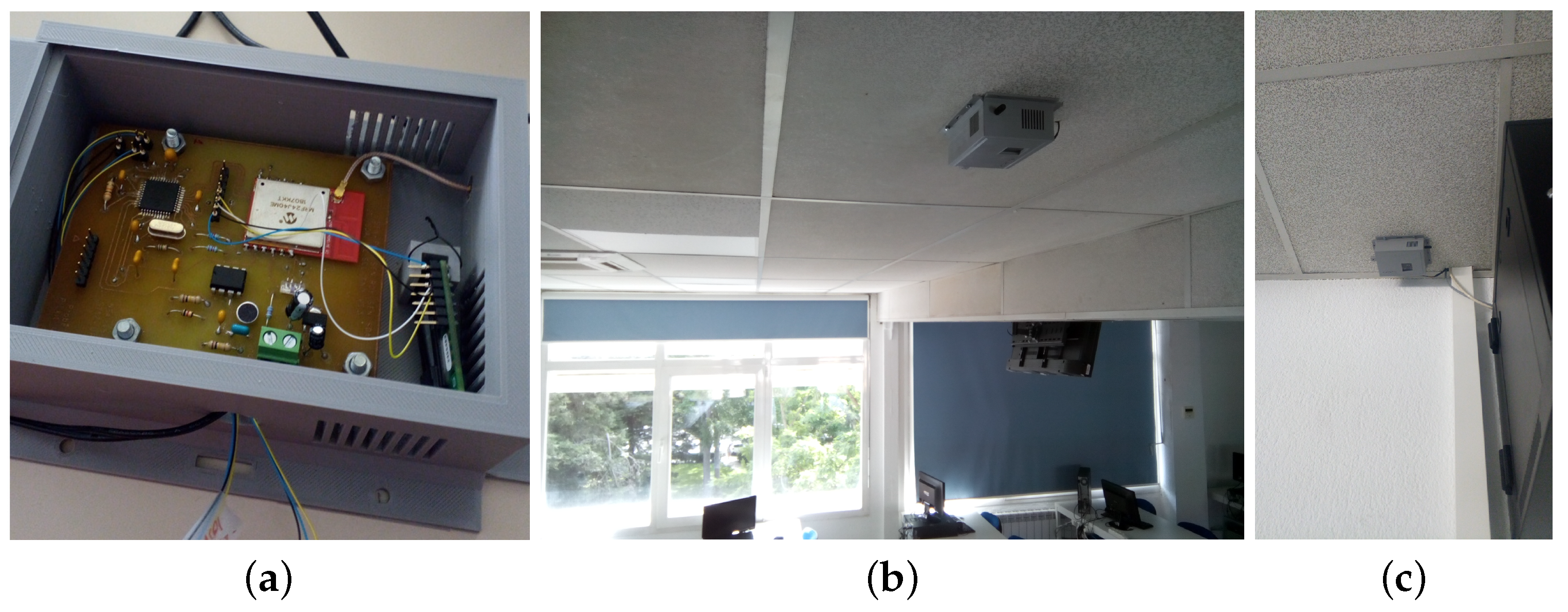 Sensors 24 05129 g007