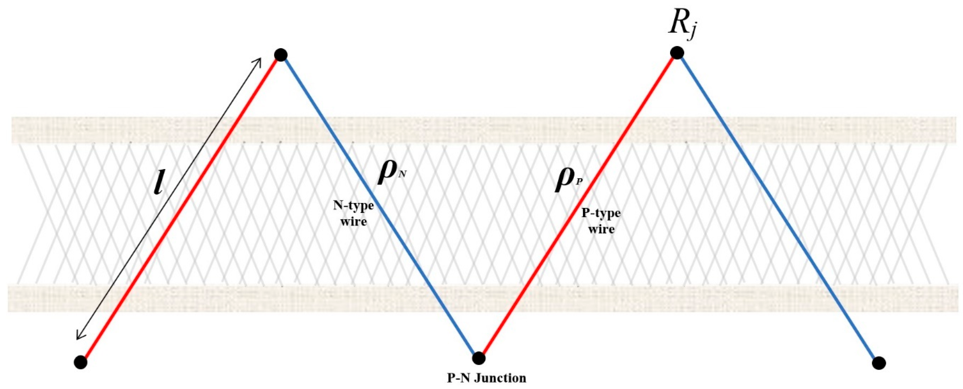 Sensors 24 05140 g003