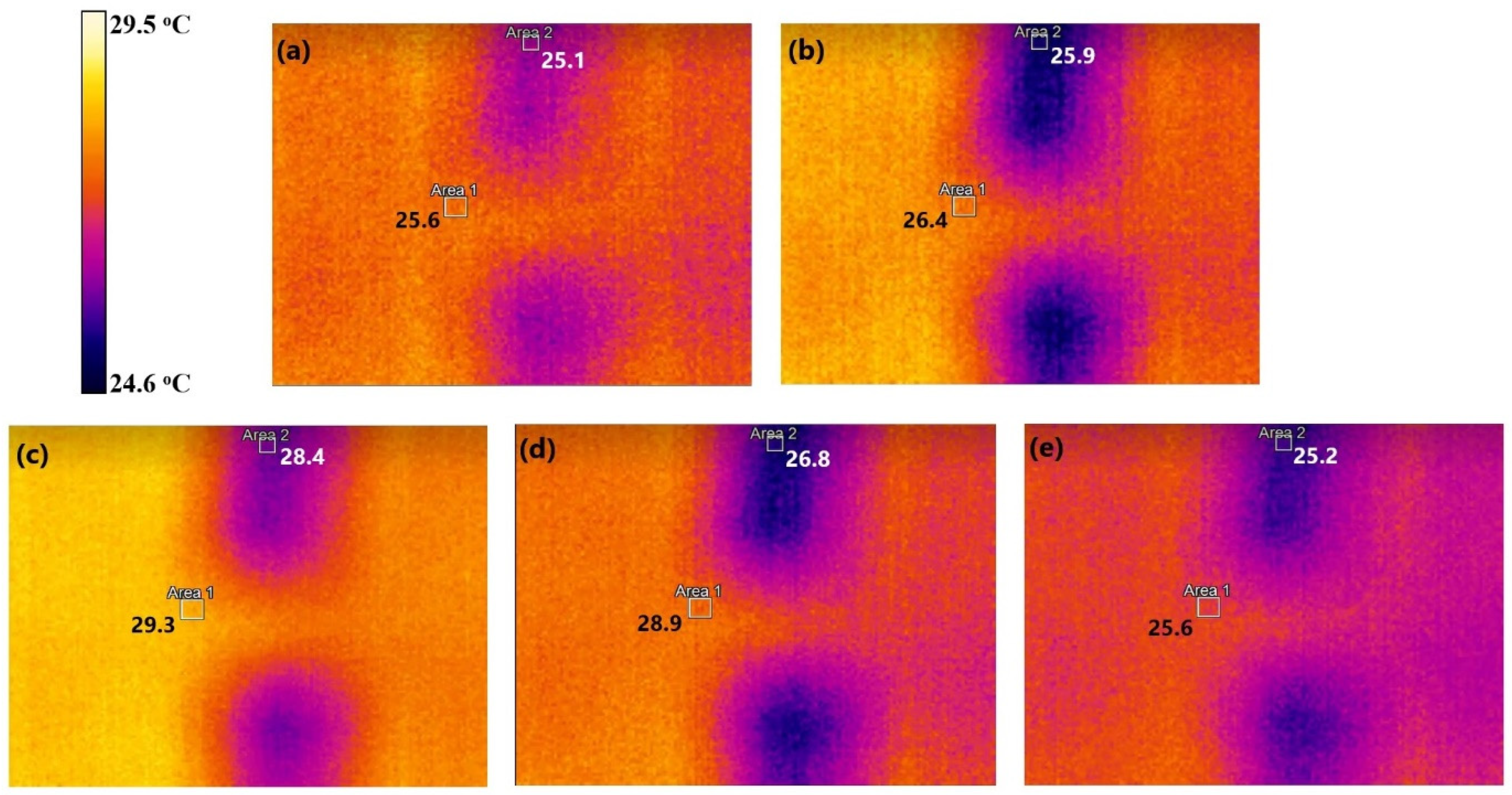 Sensors 24 05140 g005