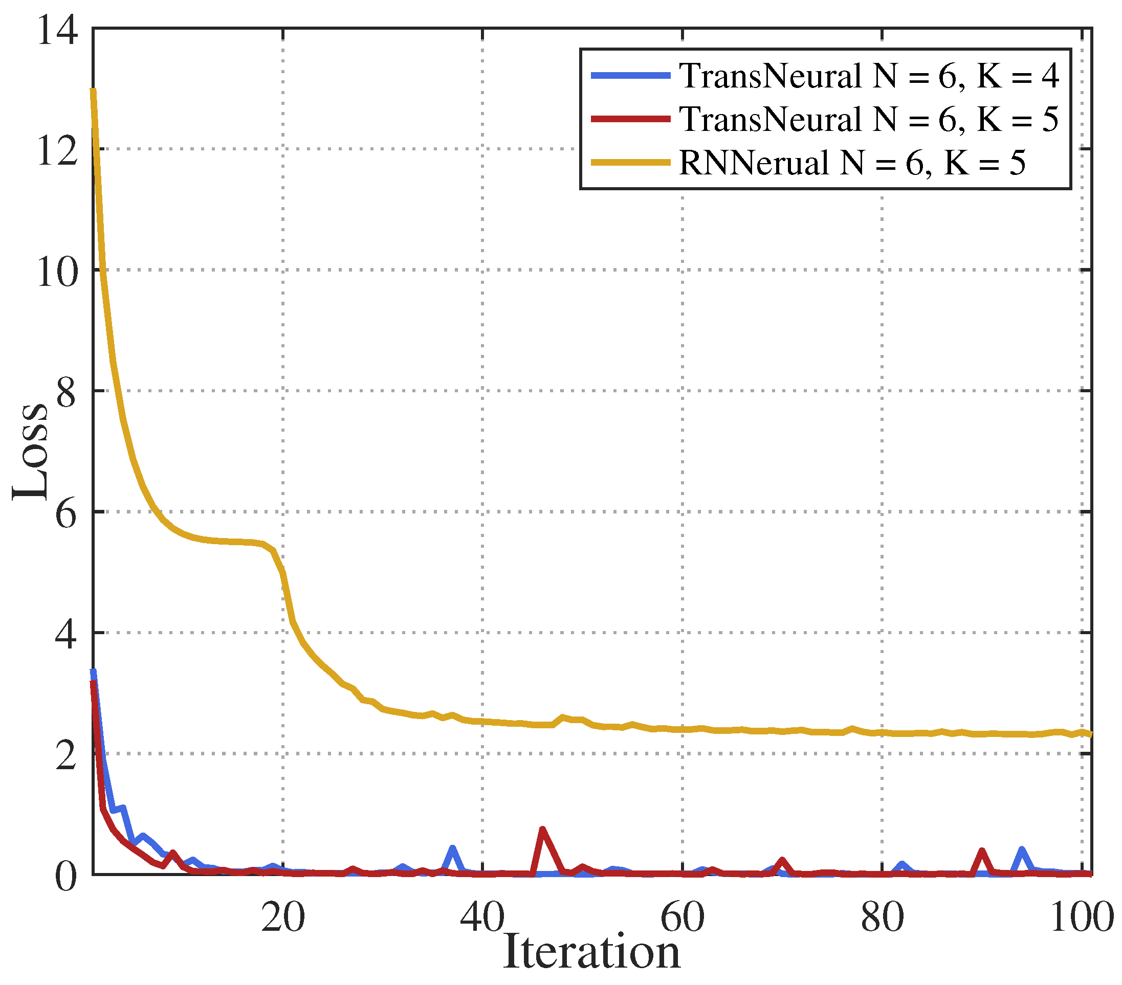 Sensors 24 05148 g003