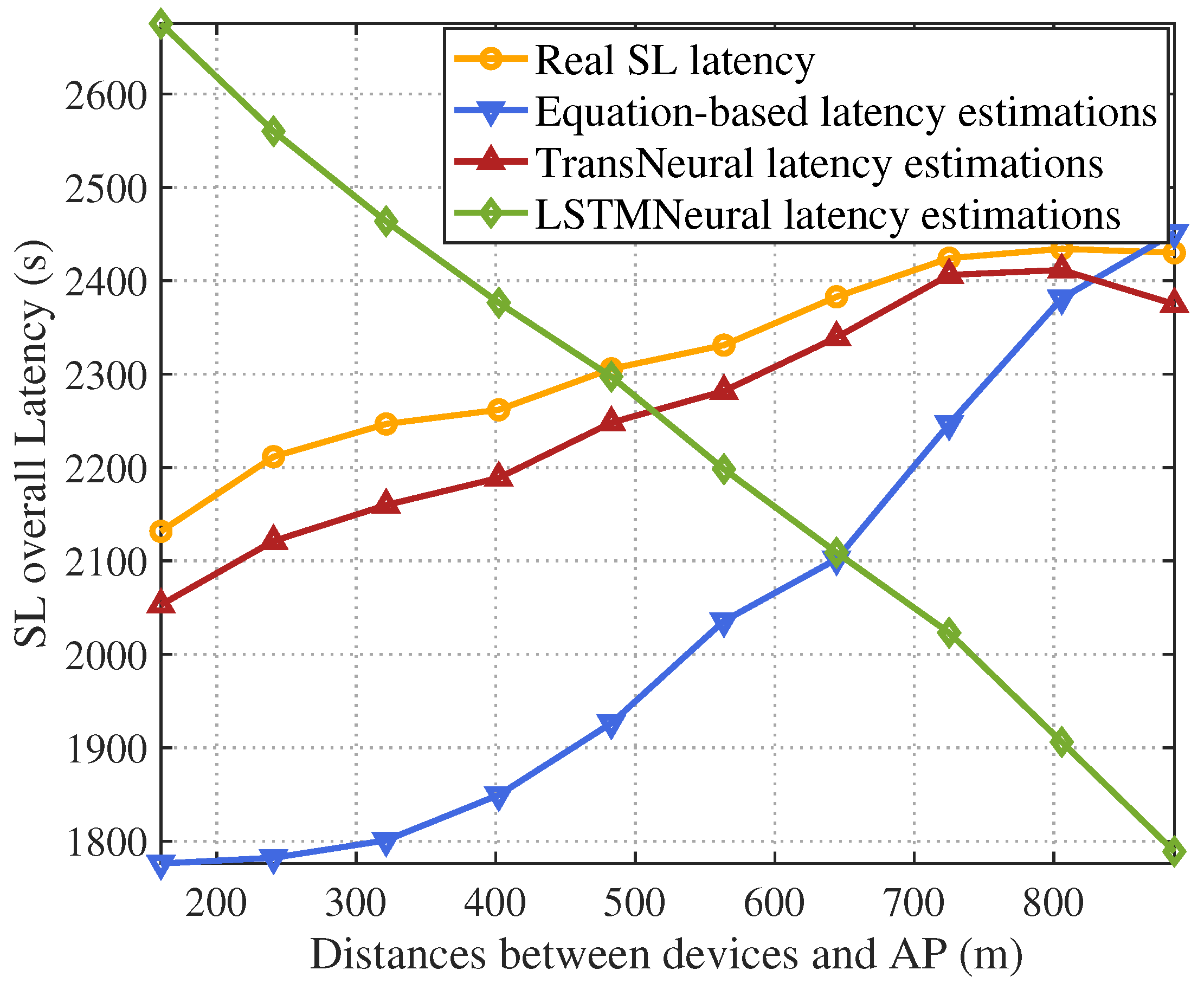 Sensors 24 05148 g004