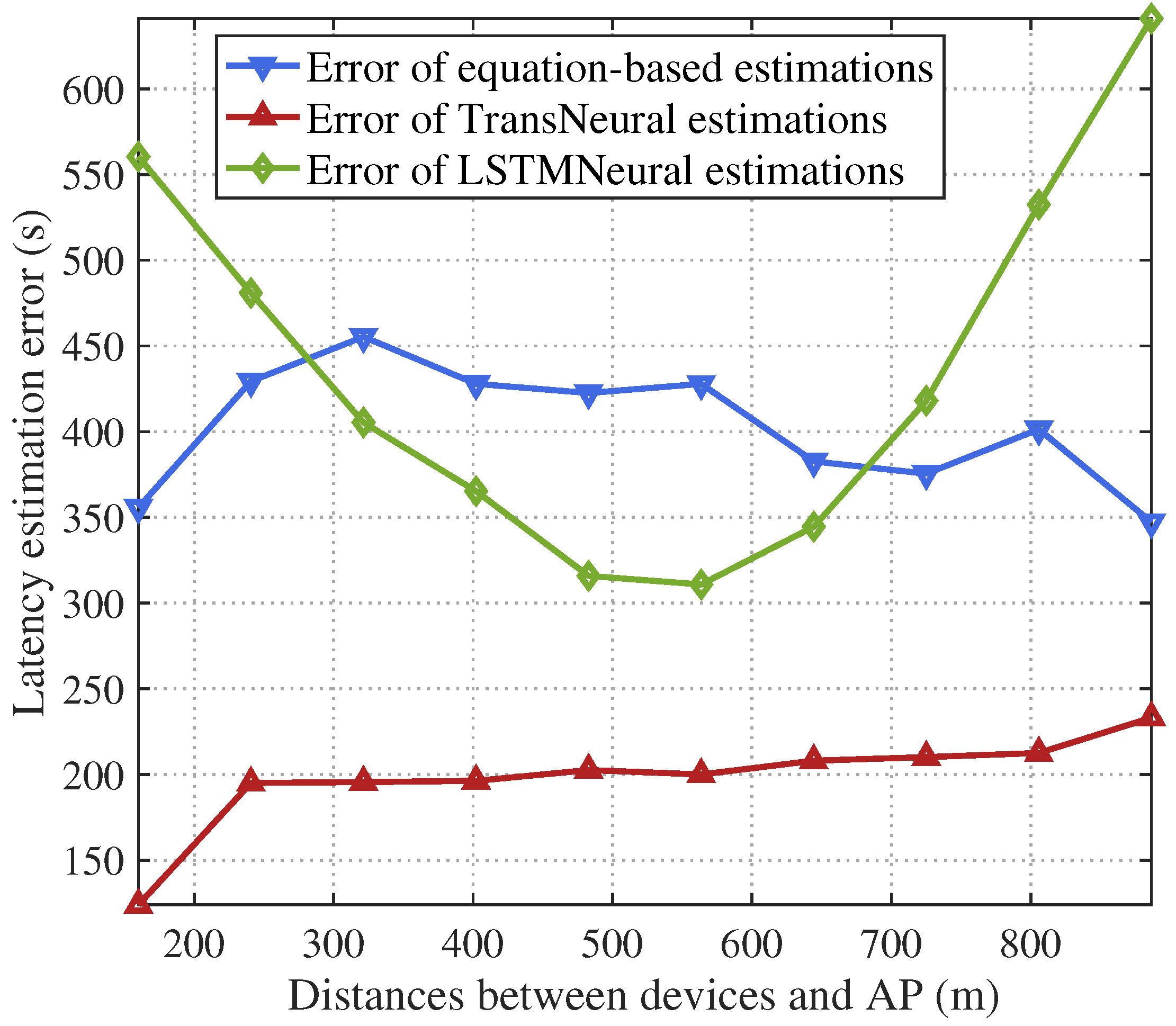 Sensors 24 05148 g005