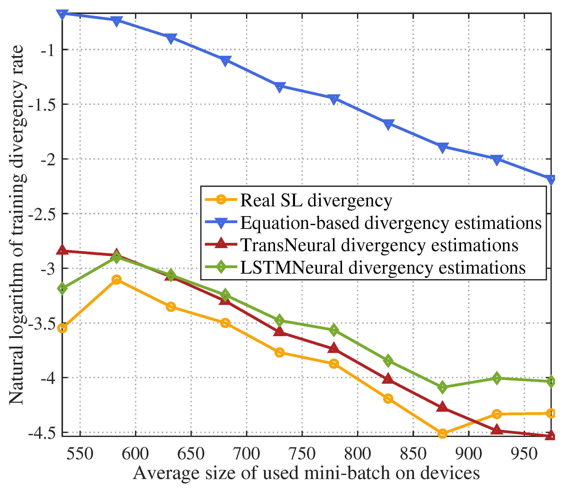 Sensors 24 05148 g008