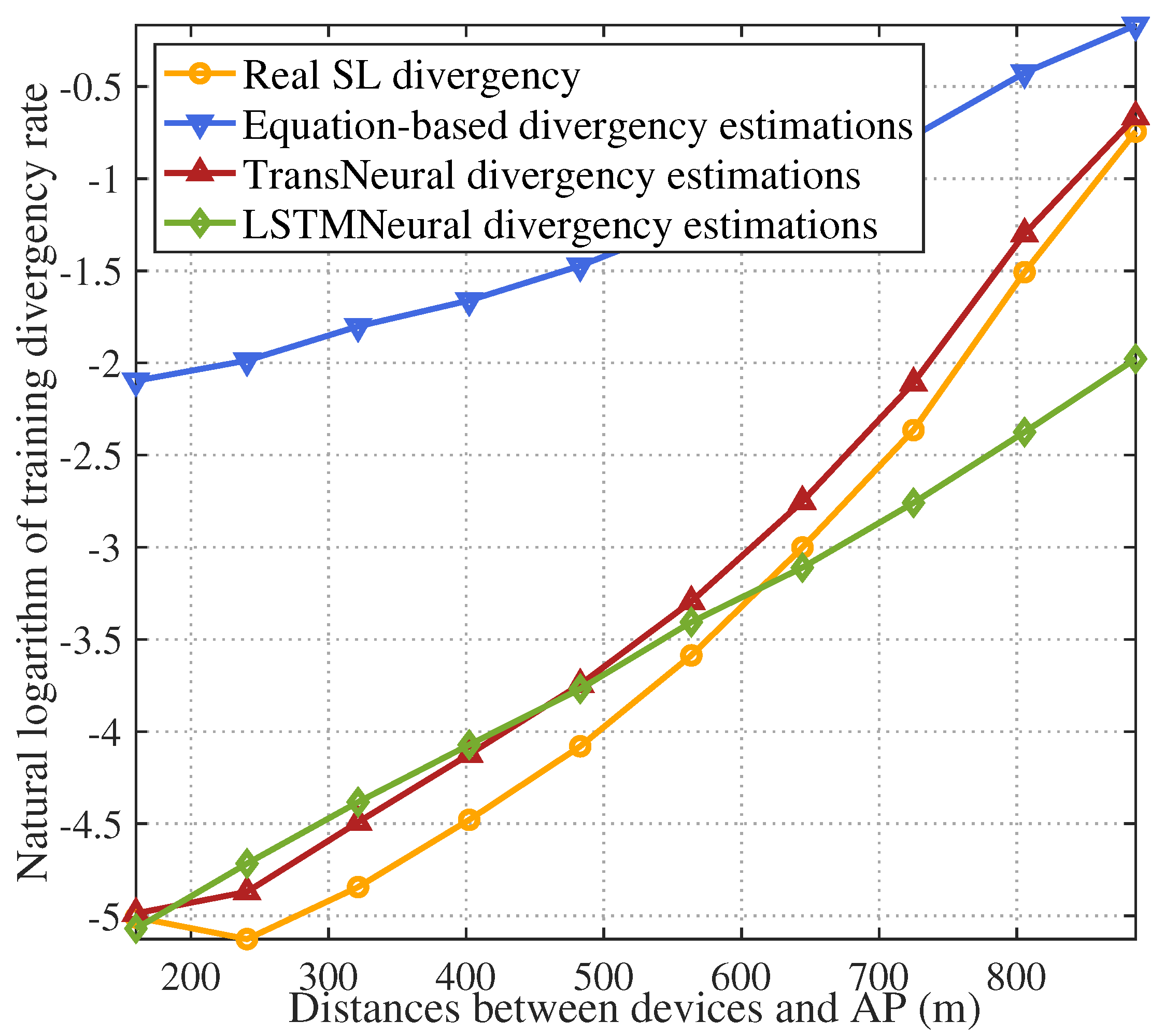 Sensors 24 05148 g009